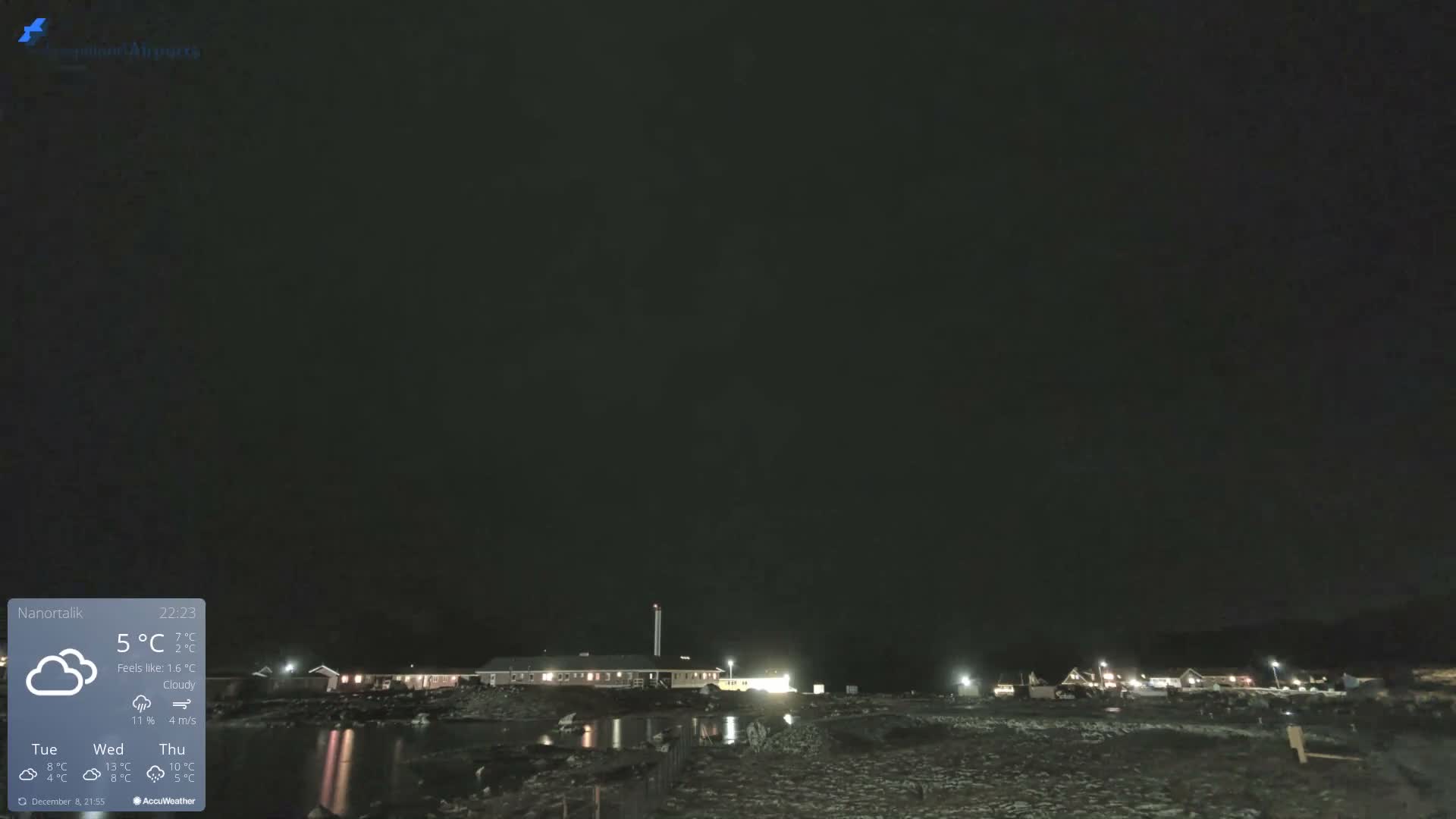 Nanortalik Village & Heliport Live Cam - Nanortalik, Kujalleq, Greenland, Denmark