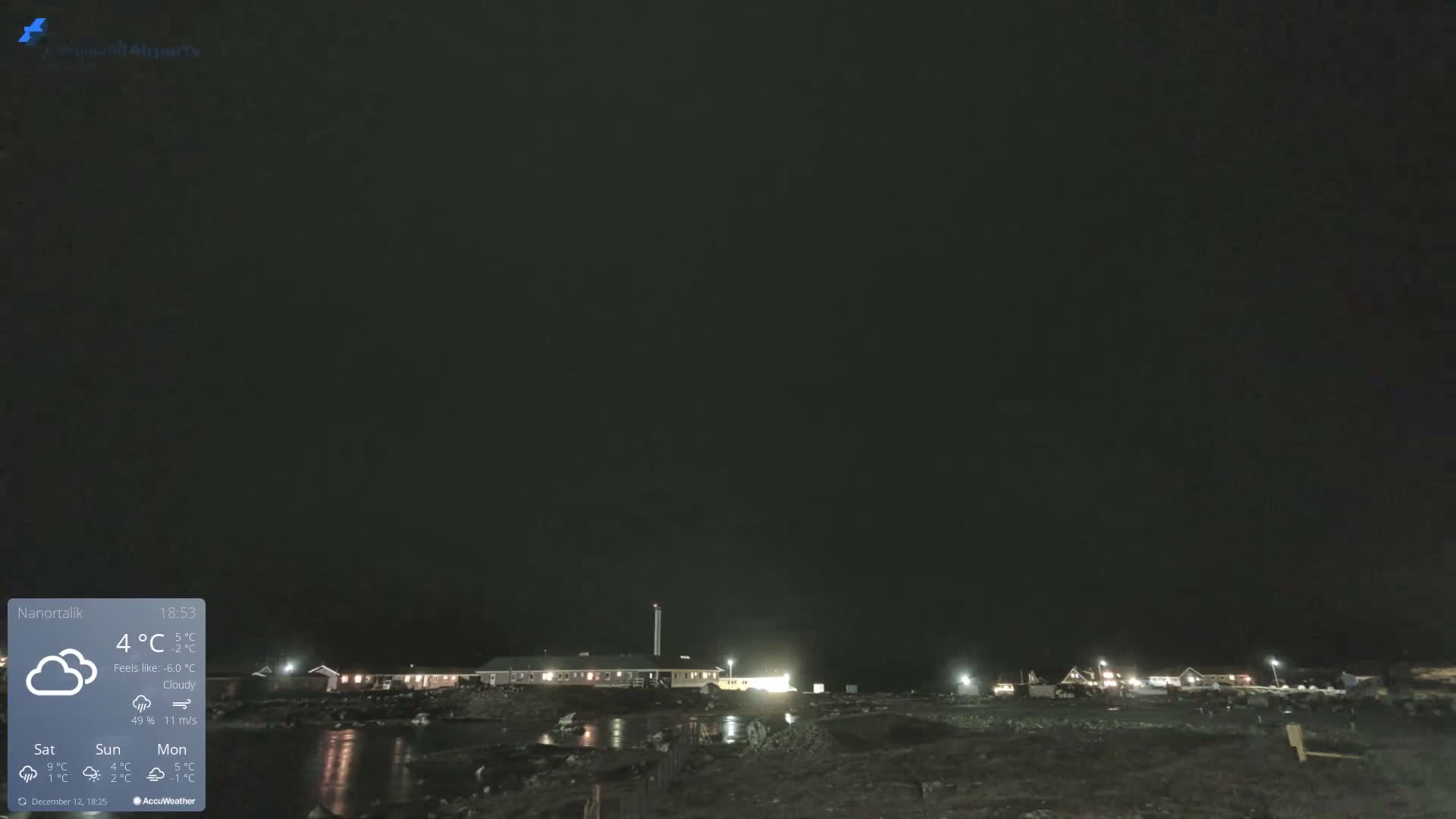 Nanortalik Village & Heliport Live Cam - Nanortalik, Kujalleq, Greenland, Denmark