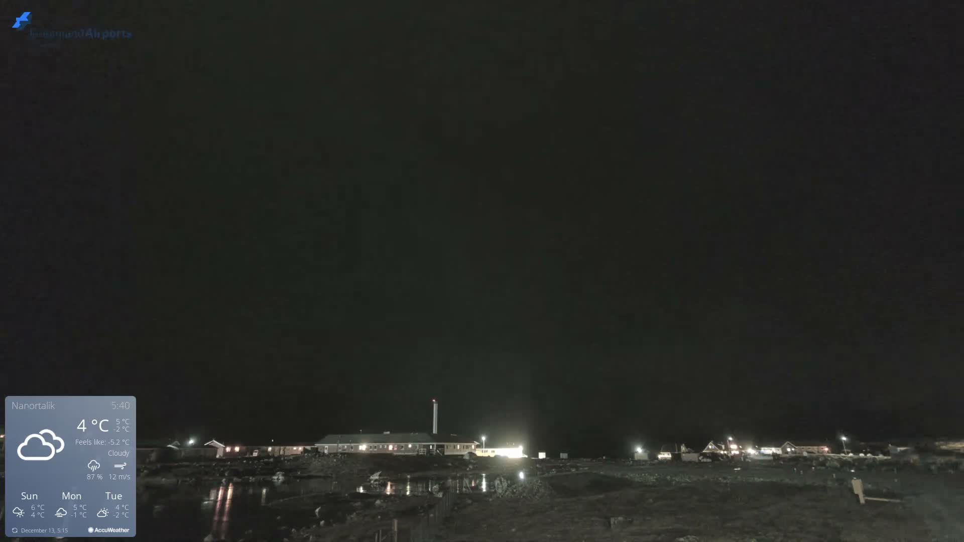 Nanortalik Village & Heliport Live Cam - Nanortalik, Kujalleq, Greenland, Denmark