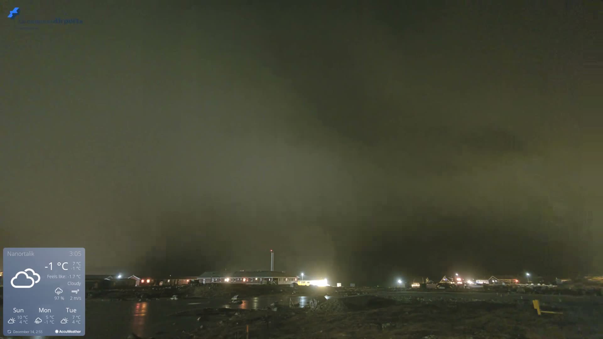 Nanortalik Village & Heliport Live Cam - Nanortalik, Kujalleq, Greenland, Denmark