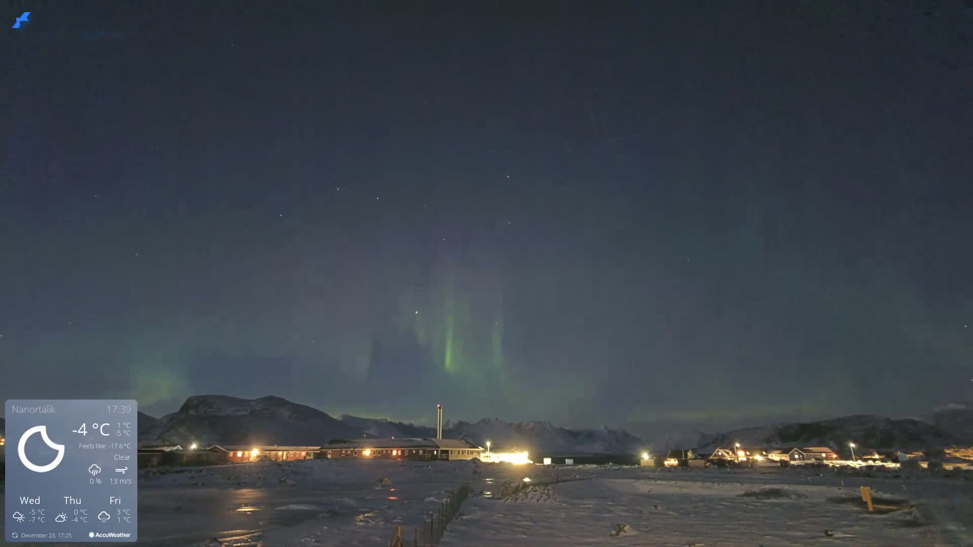 Nanortalik Village & Heliport Live Cam - Nanortalik, Kujalleq, Greenland, Denmark