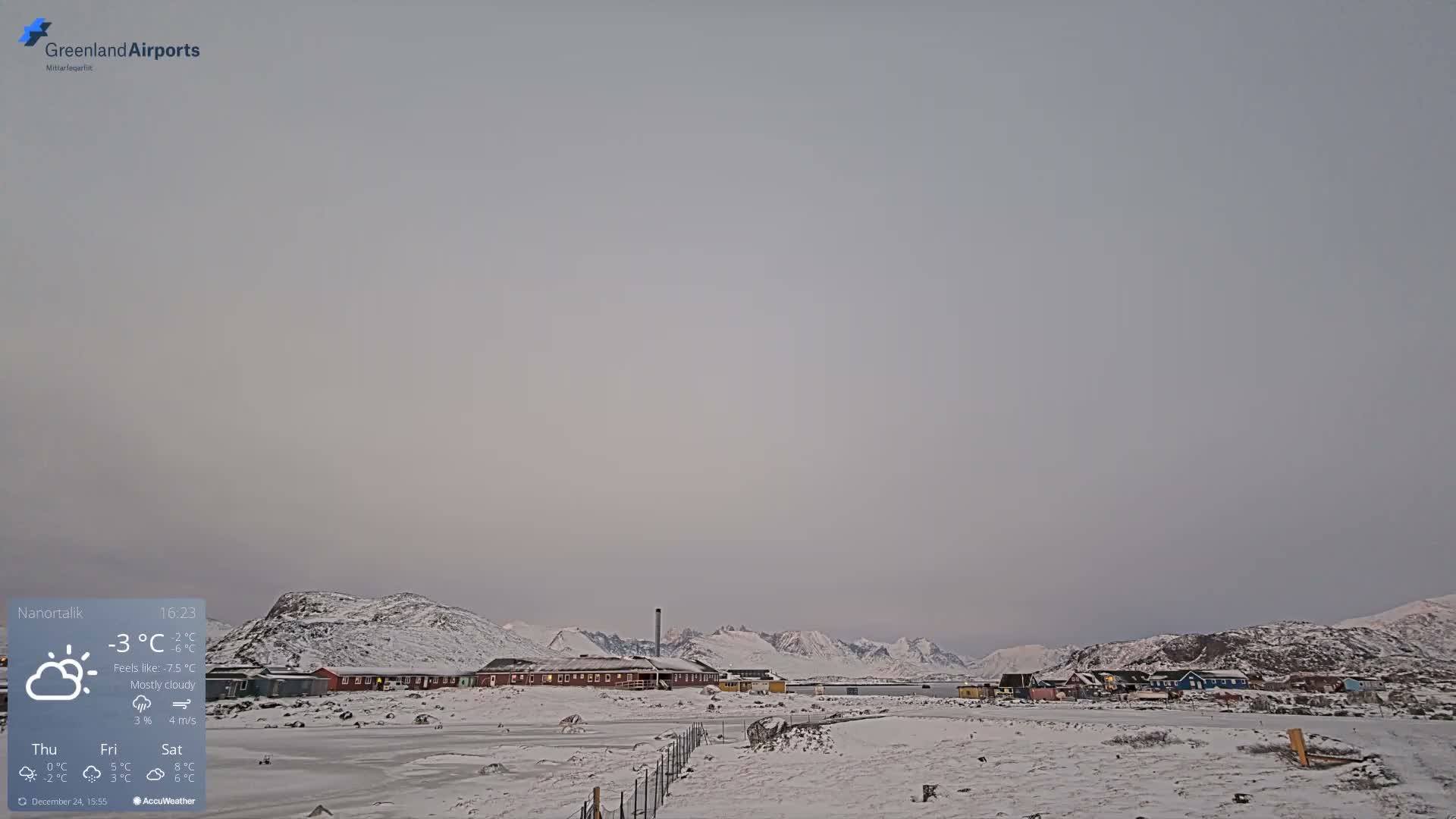 Nanortalik Village & Heliport Live Cam - Nanortalik, Kujalleq, Greenland, Denmark