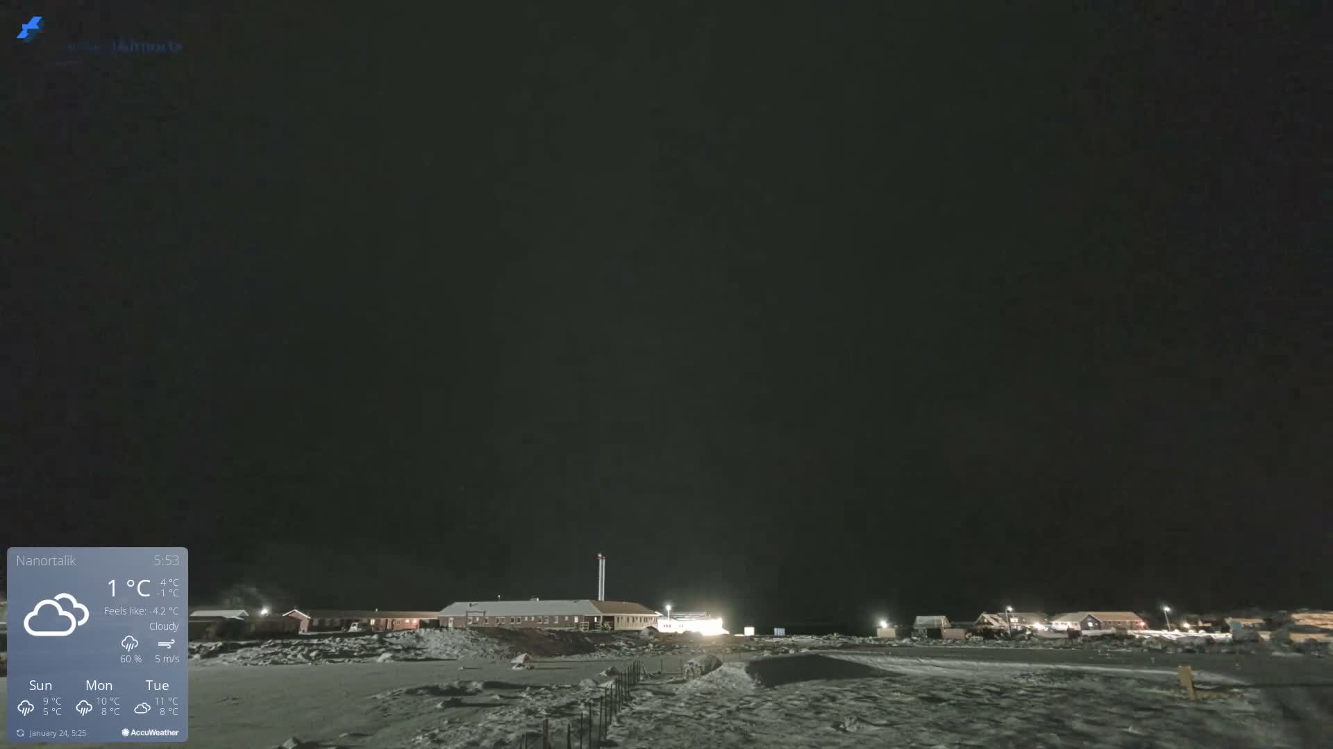 Nanortalik Village & Heliport Live Cam - Nanortalik, Kujalleq, Greenland, Denmark