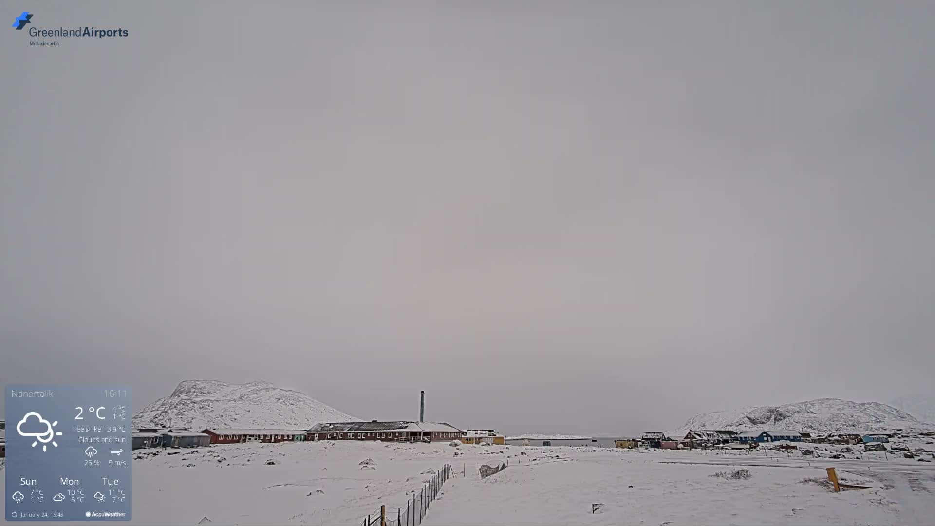Nanortalik Village & Heliport Live Cam - Nanortalik, Kujalleq, Greenland, Denmark