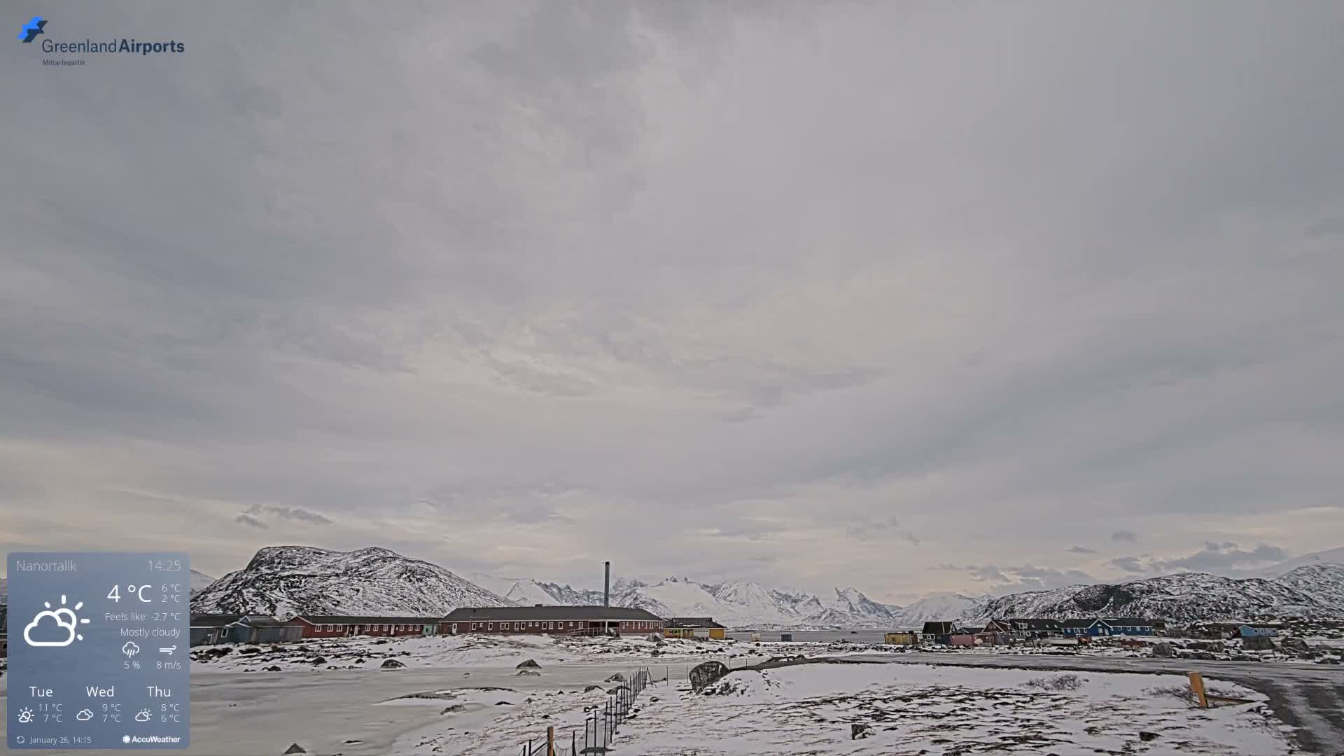 Nanortalik Village & Heliport Live Cam - Nanortalik, Kujalleq, Greenland, Denmark