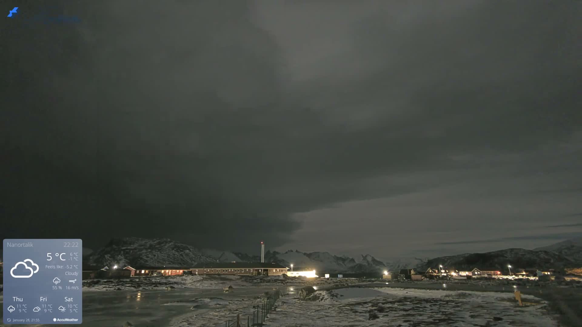 Nanortalik Village & Heliport Live Cam - Nanortalik, Kujalleq, Greenland, Denmark