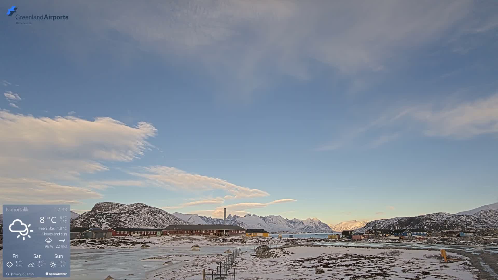 Nanortalik Village & Heliport Live Cam - Nanortalik, Kujalleq, Greenland, Denmark
