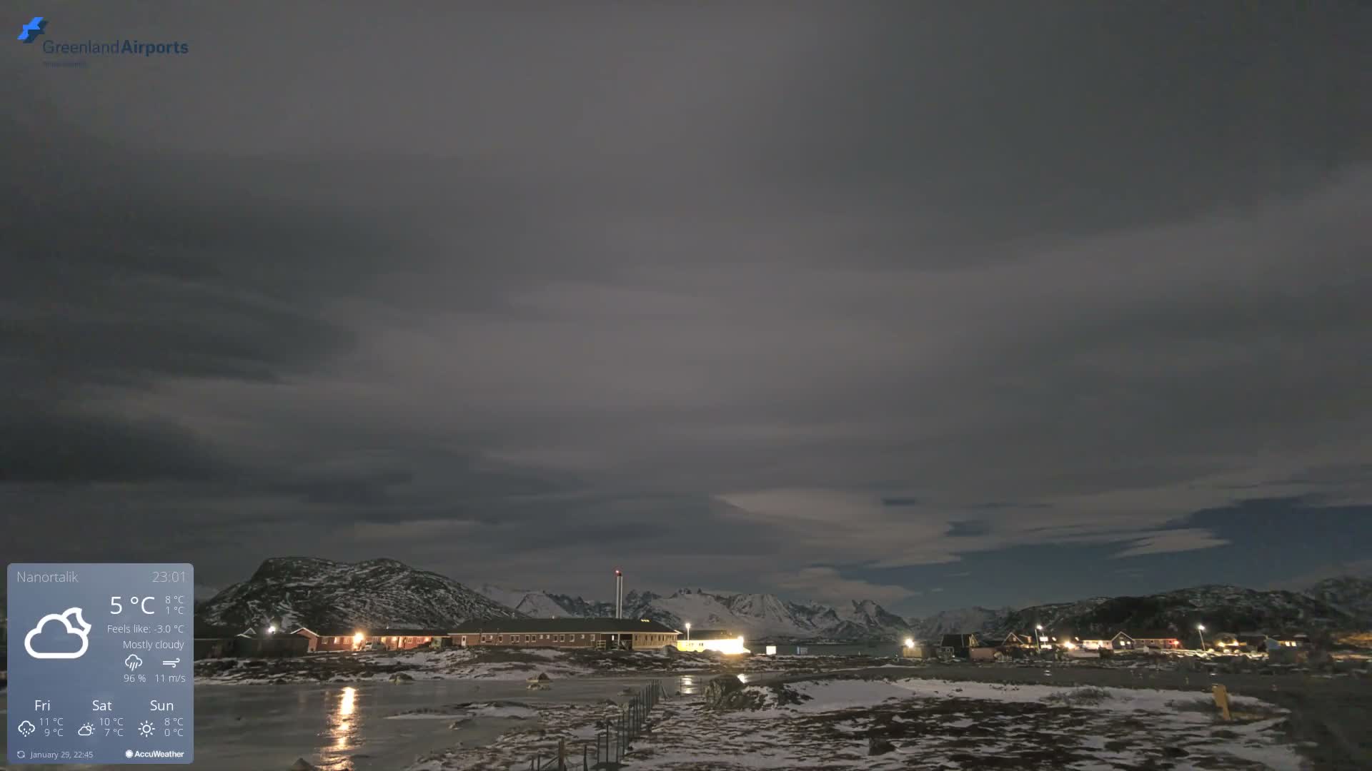 Nanortalik Village & Heliport Live Cam - Nanortalik, Kujalleq, Greenland, Denmark