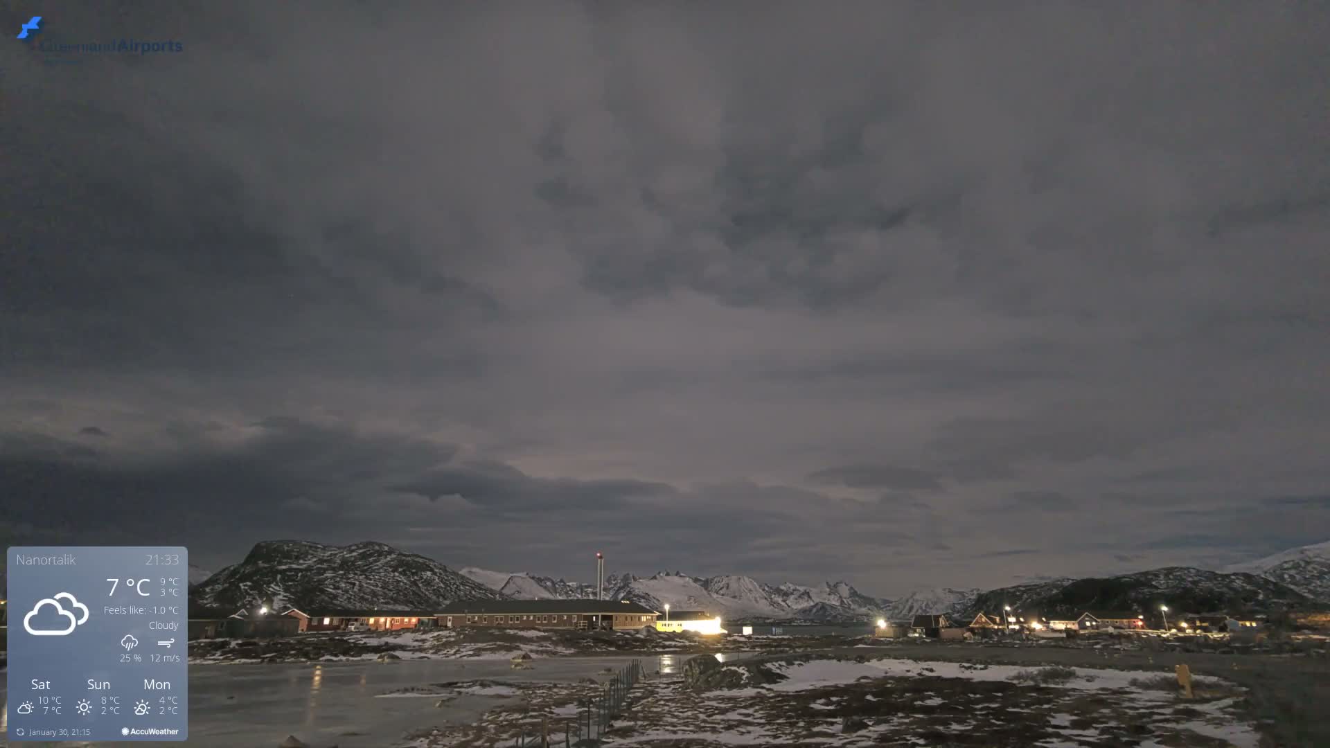 Nanortalik Village & Heliport Live Cam - Nanortalik, Kujalleq, Greenland, Denmark