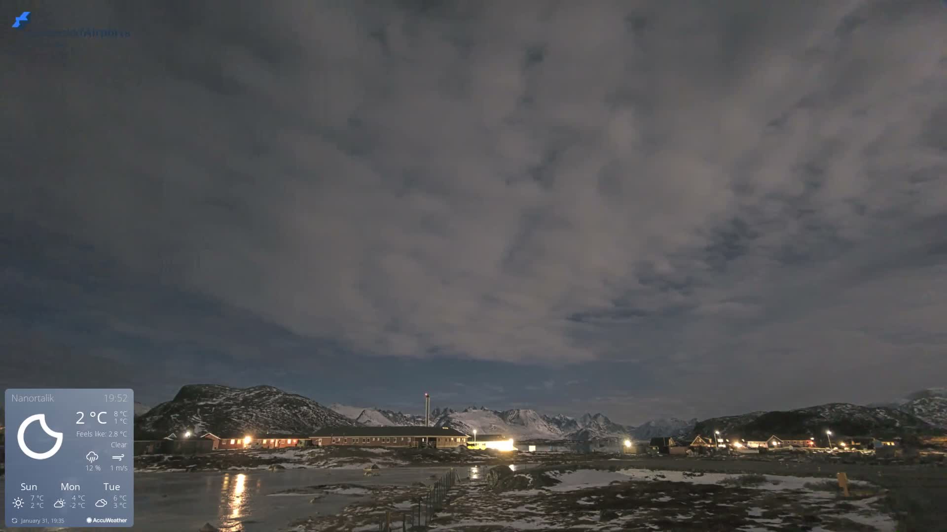Nanortalik Village & Heliport Live Cam - Nanortalik, Kujalleq, Greenland, Denmark