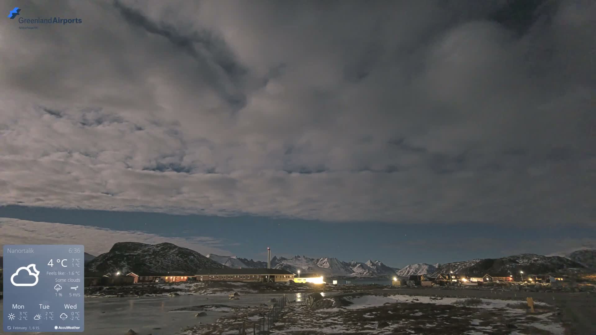 Nanortalik Village & Heliport Live Cam - Nanortalik, Kujalleq, Greenland, Denmark