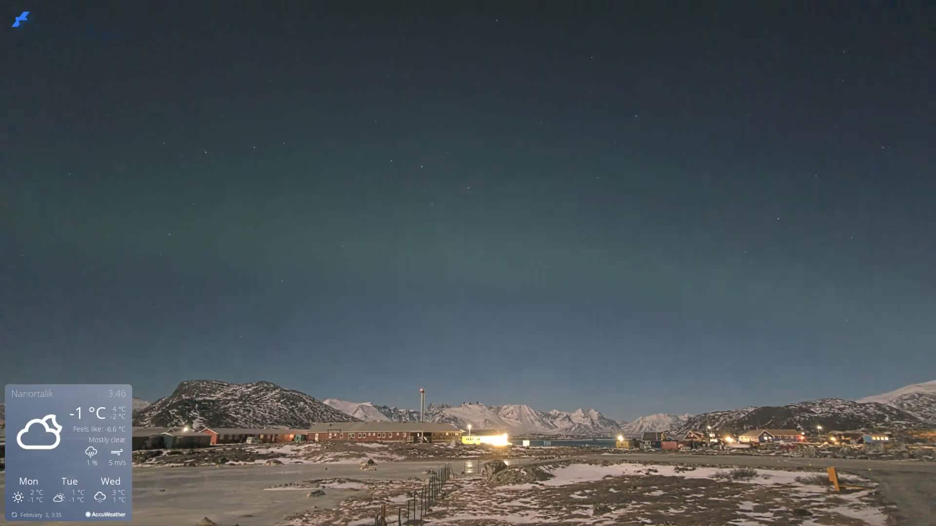 Nanortalik Village & Heliport Live Cam - Nanortalik, Kujalleq, Greenland, Denmark