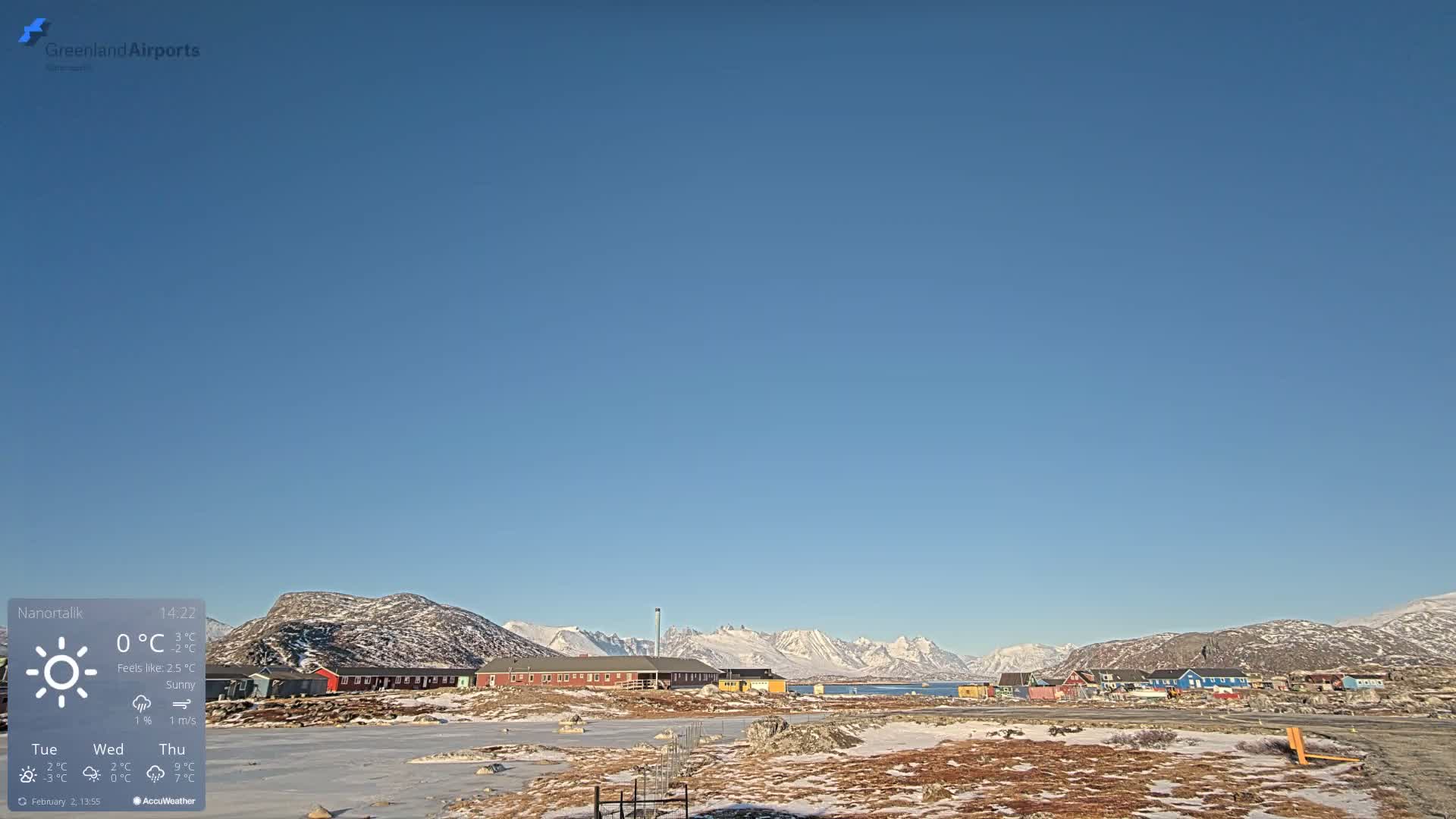 Nanortalik Village & Heliport Live Cam - Nanortalik, Kujalleq, Greenland, Denmark