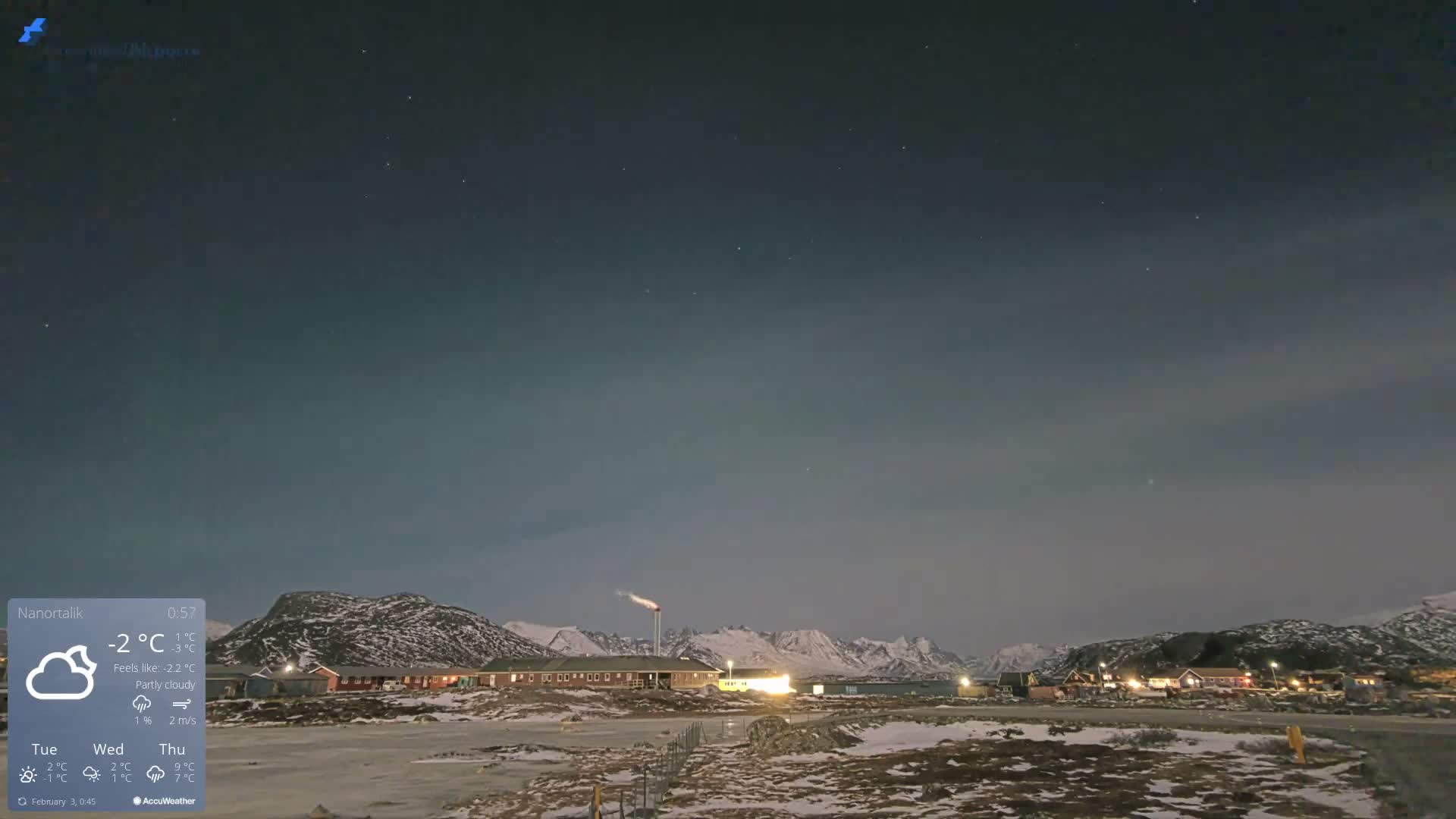 Nanortalik Village & Heliport Live Cam - Nanortalik, Kujalleq, Greenland, Denmark