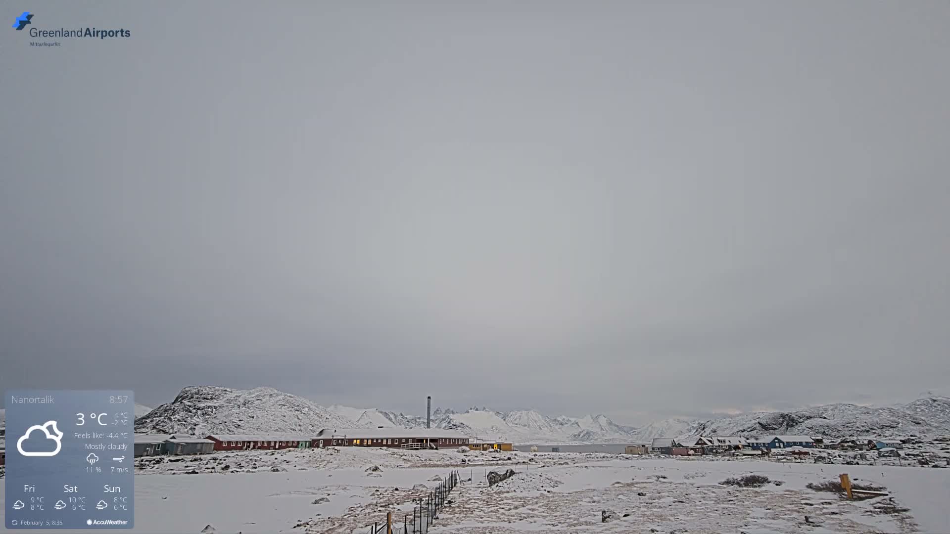 Nanortalik Village & Heliport Live Cam - Nanortalik, Kujalleq, Greenland, Denmark