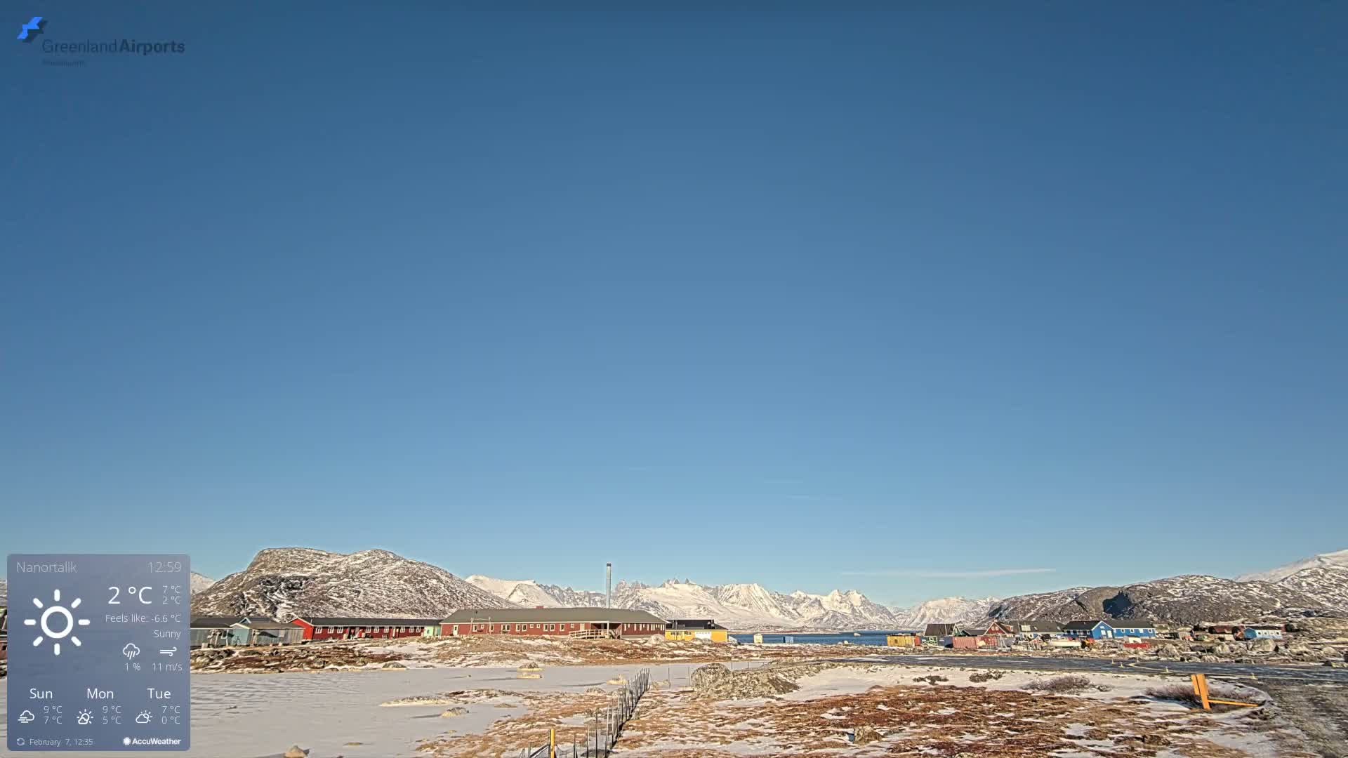 Nanortalik Village & Heliport Live Cam - Nanortalik, Kujalleq, Greenland, Denmark