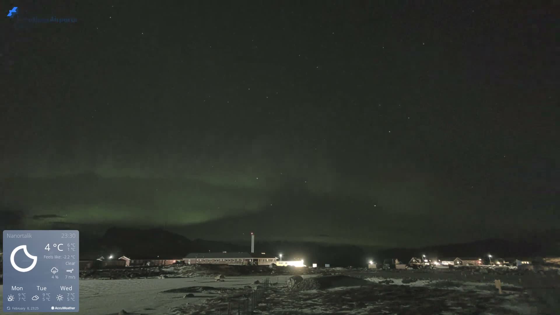 Nanortalik Village & Heliport Live Cam - Nanortalik, Kujalleq, Greenland, Denmark