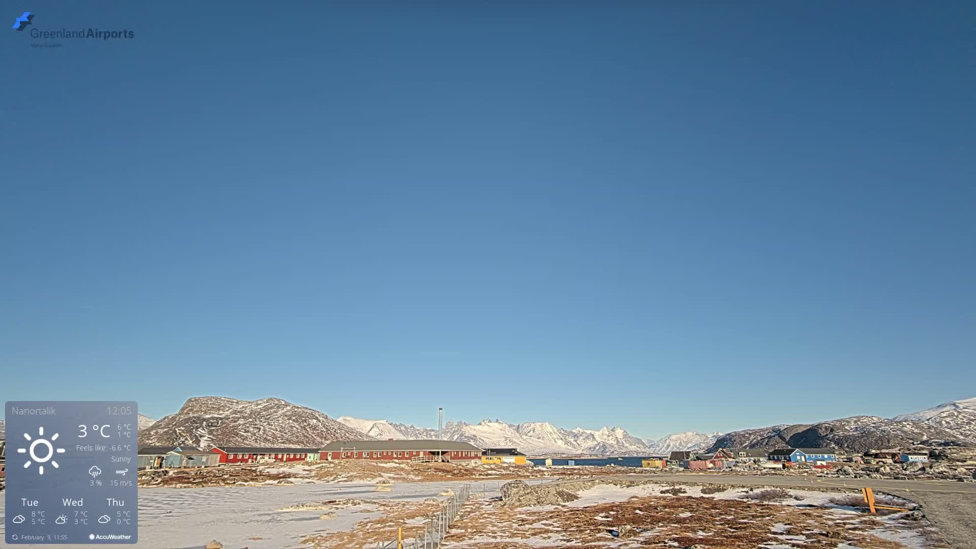 Nanortalik Village & Heliport Live Cam - Nanortalik, Kujalleq, Greenland, Denmark
