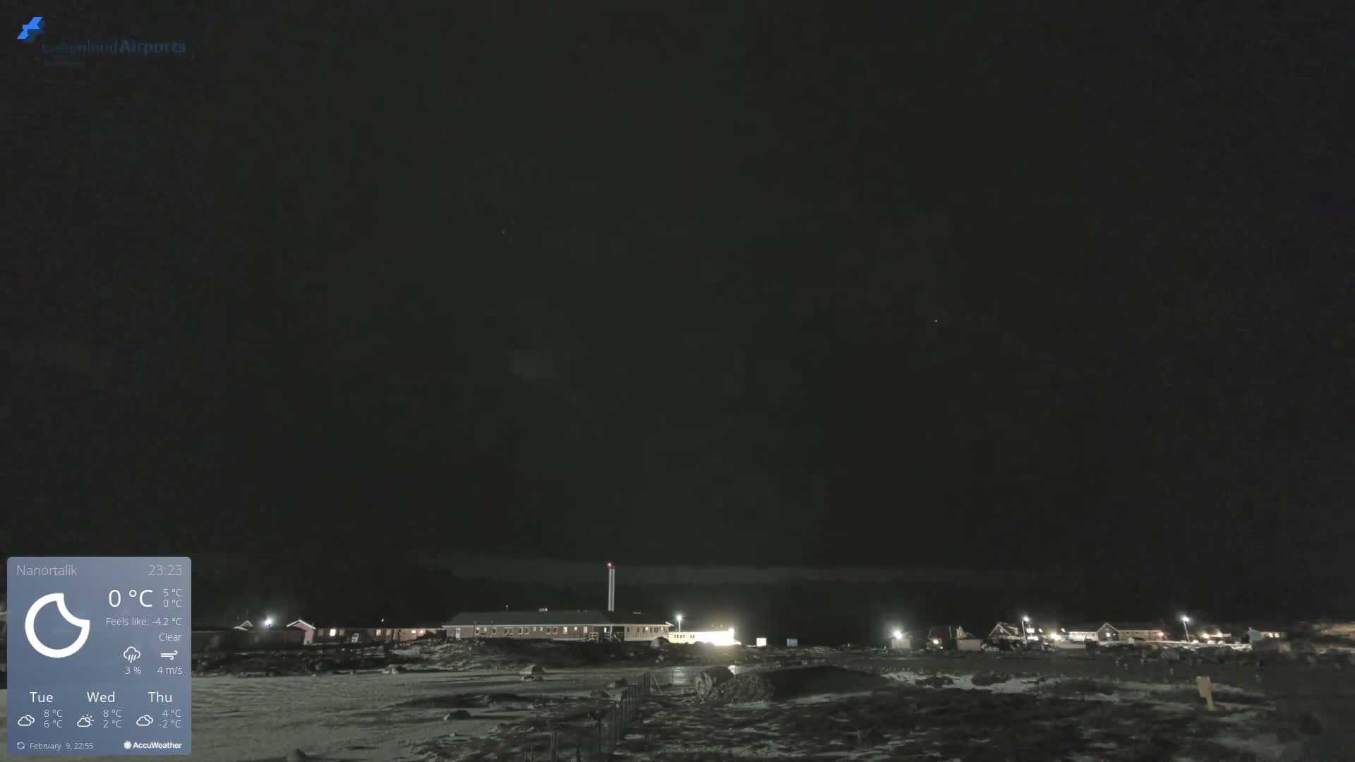 Nanortalik Village & Heliport Live Cam - Nanortalik, Kujalleq, Greenland, Denmark