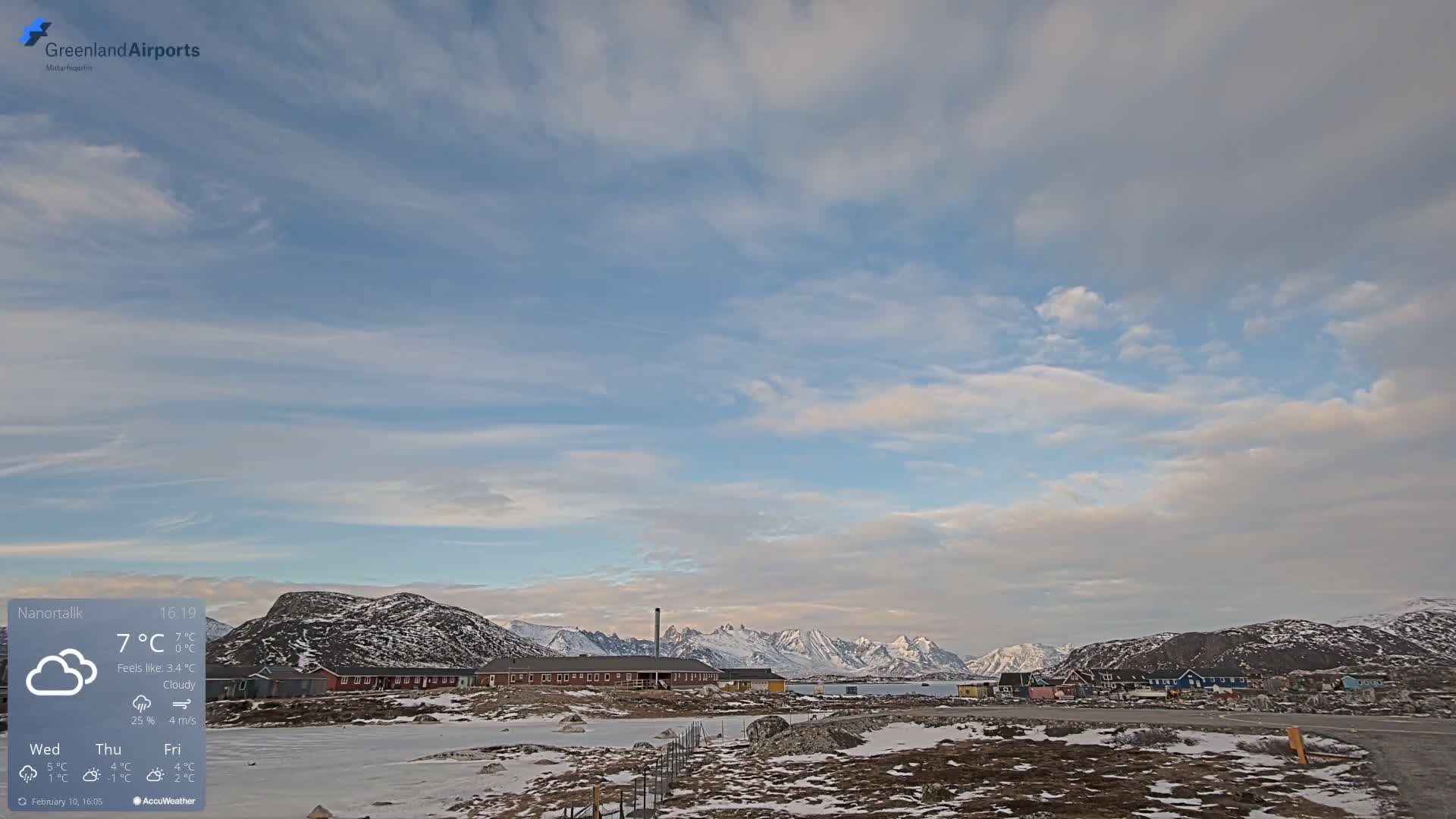 Nanortalik Village & Heliport Live Cam - Nanortalik, Kujalleq, Greenland, Denmark
