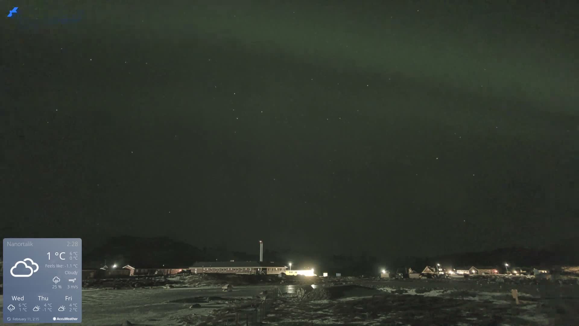 Nanortalik Village & Heliport Live Cam - Nanortalik, Kujalleq, Greenland, Denmark