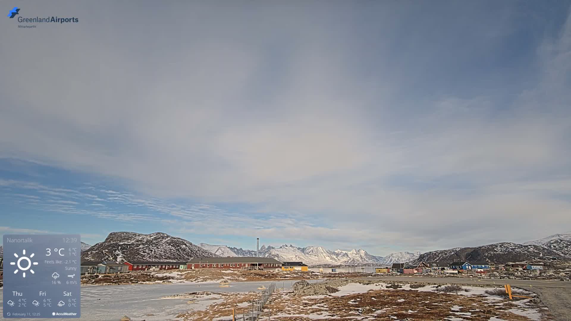 Nanortalik Village & Heliport Live Cam - Nanortalik, Kujalleq, Greenland, Denmark