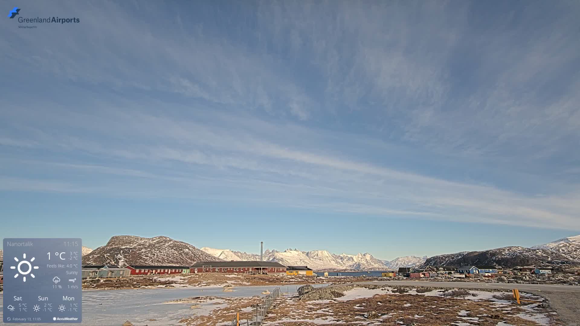 Nanortalik Village & Heliport Live Cam - Nanortalik, Kujalleq, Greenland, Denmark