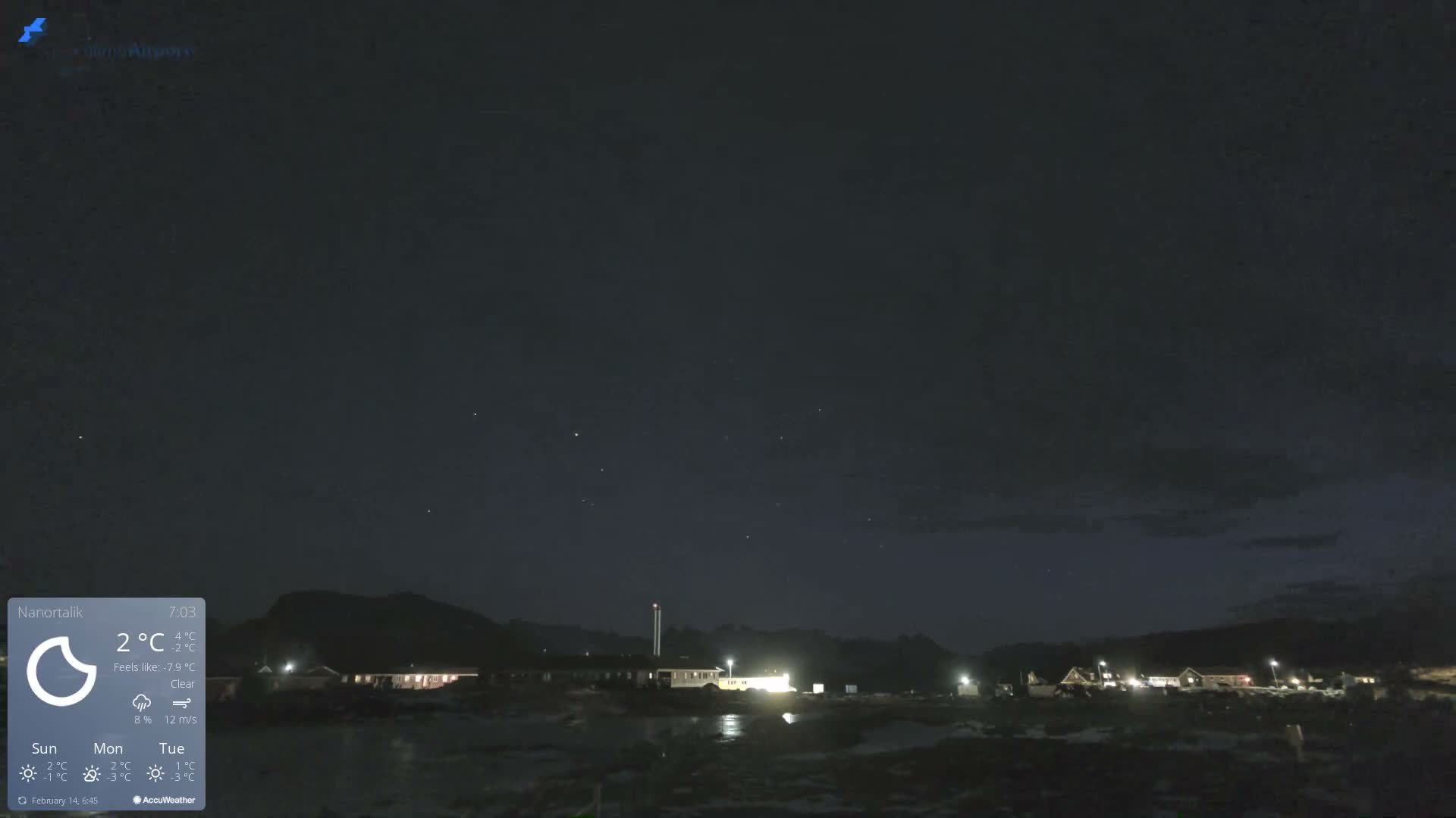 Nanortalik Village & Heliport Live Cam - Nanortalik, Kujalleq, Greenland, Denmark