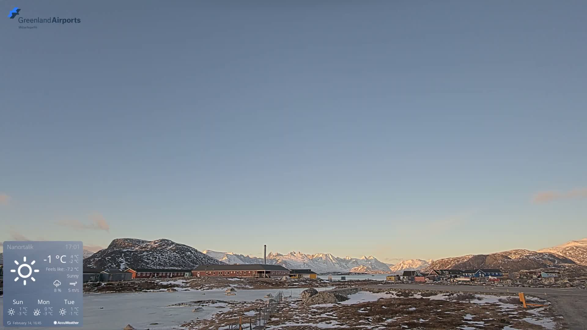 Nanortalik Village & Heliport Live Cam - Nanortalik, Kujalleq, Greenland, Denmark