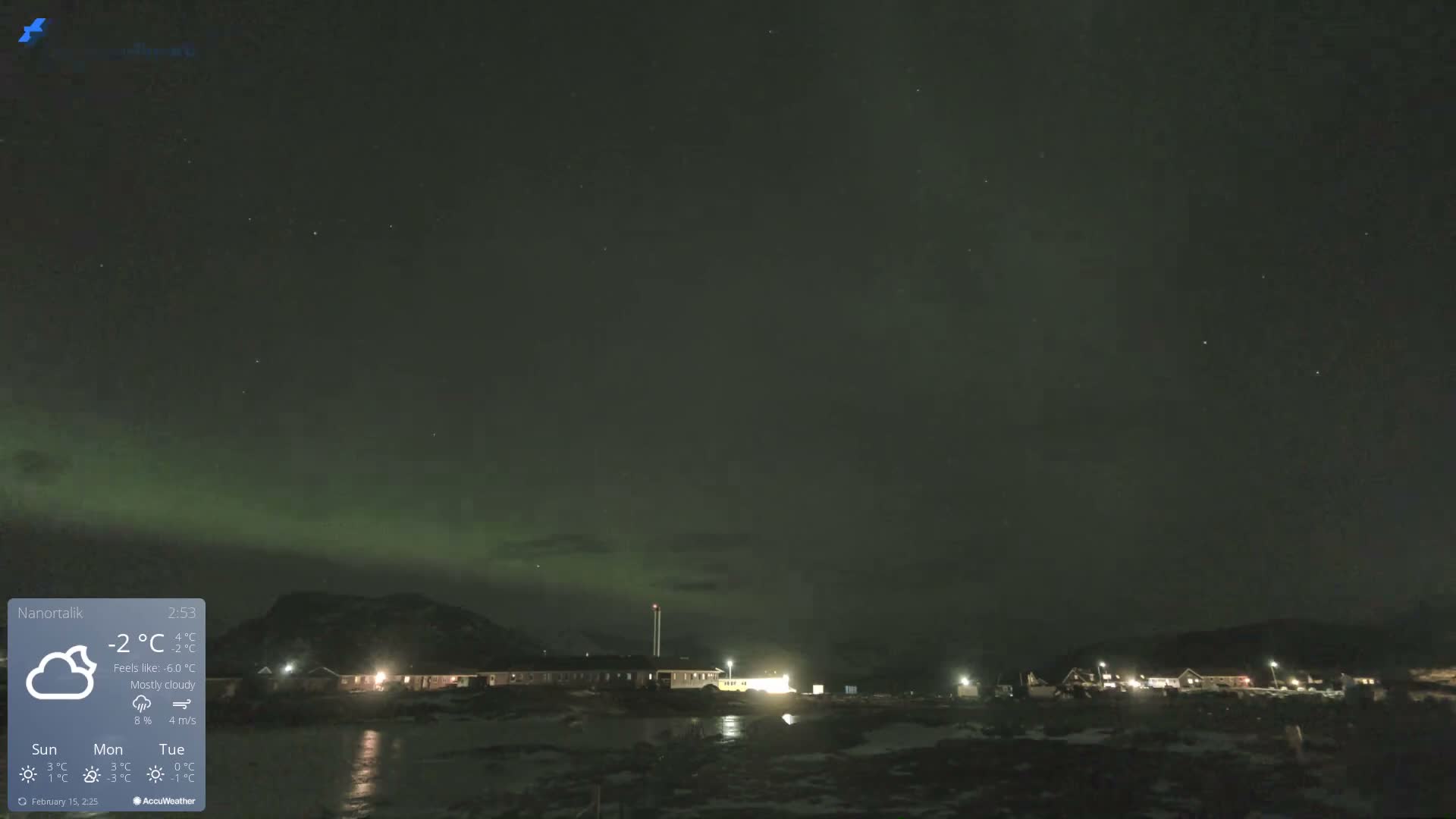 Nanortalik Village & Heliport Live Cam - Nanortalik, Kujalleq, Greenland, Denmark