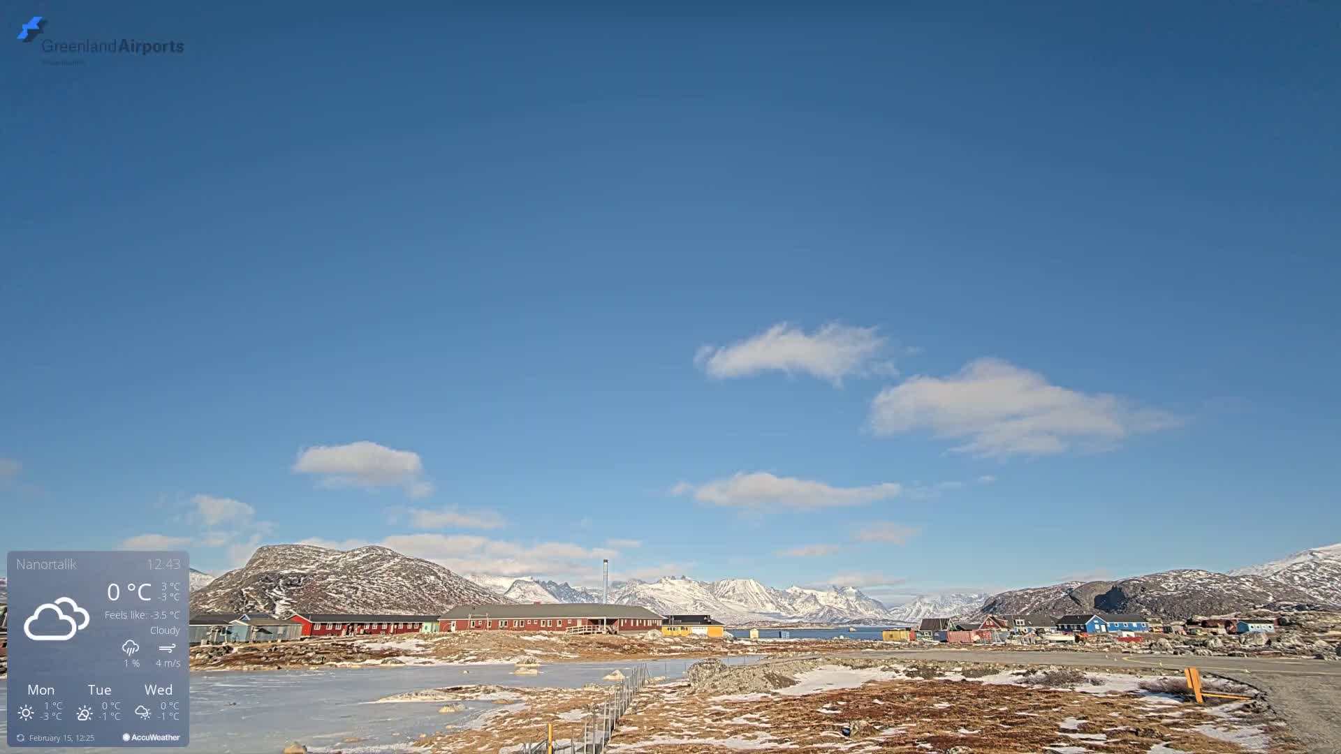 Nanortalik Village & Heliport Live Cam - Nanortalik, Kujalleq, Greenland, Denmark