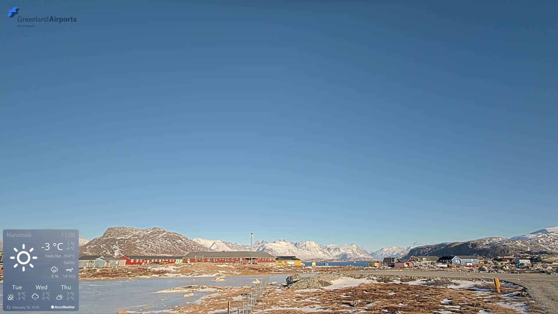 Nanortalik Village & Heliport Live Cam - Nanortalik, Kujalleq, Greenland, Denmark