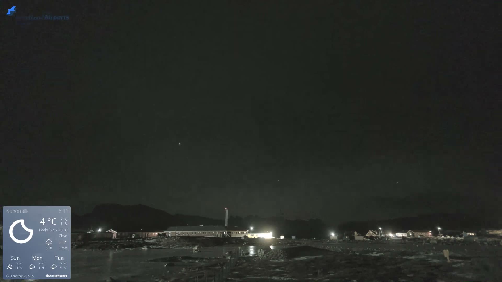 Nanortalik Village & Heliport Live Cam - Nanortalik, Kujalleq, Greenland, Denmark