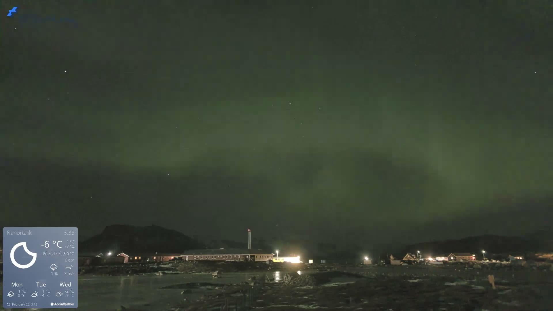 Nanortalik Village & Heliport Live Cam - Nanortalik, Kujalleq, Greenland, Denmark