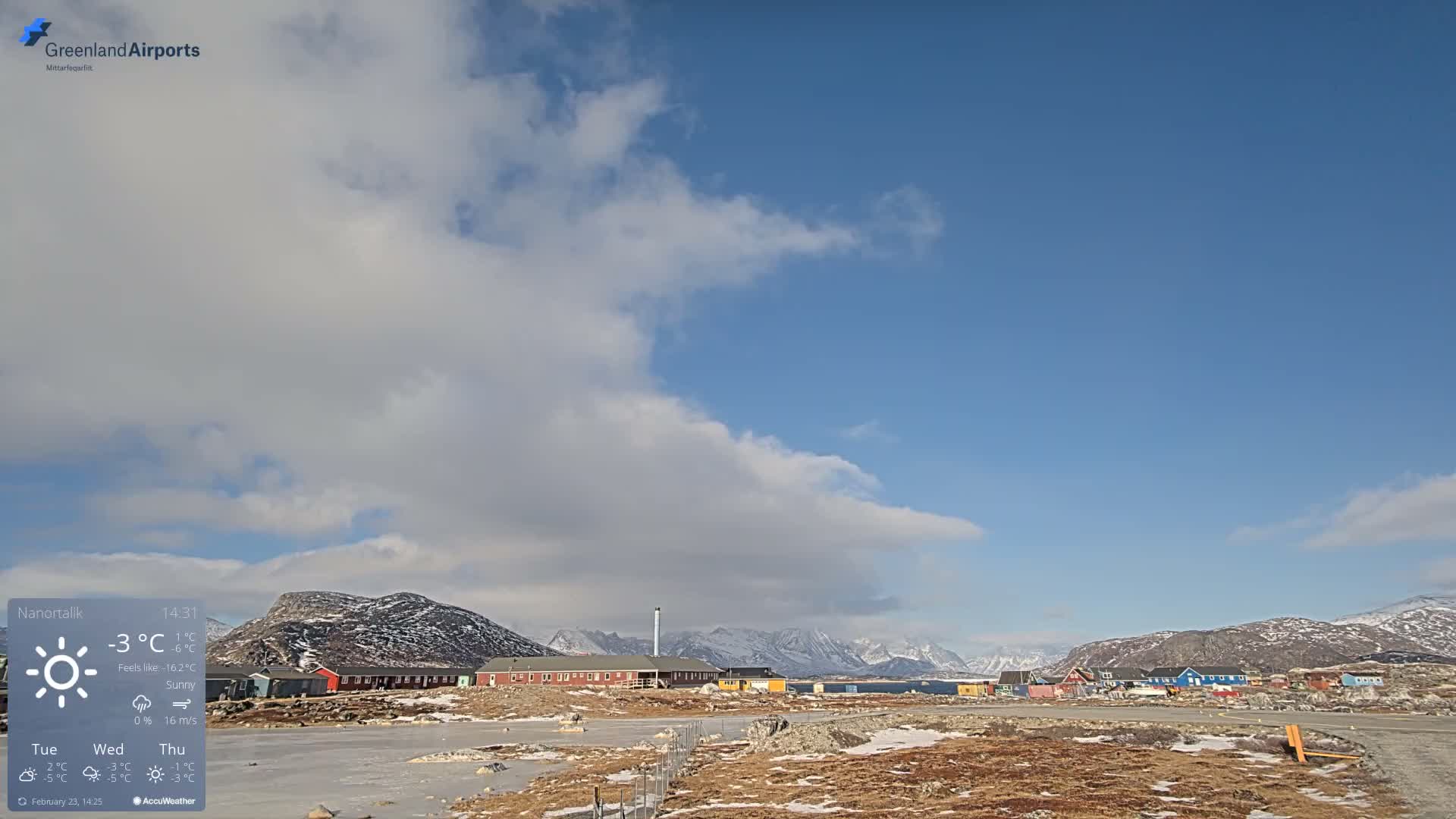 Nanortalik Village & Heliport Live Cam - Nanortalik, Kujalleq, Greenland, Denmark