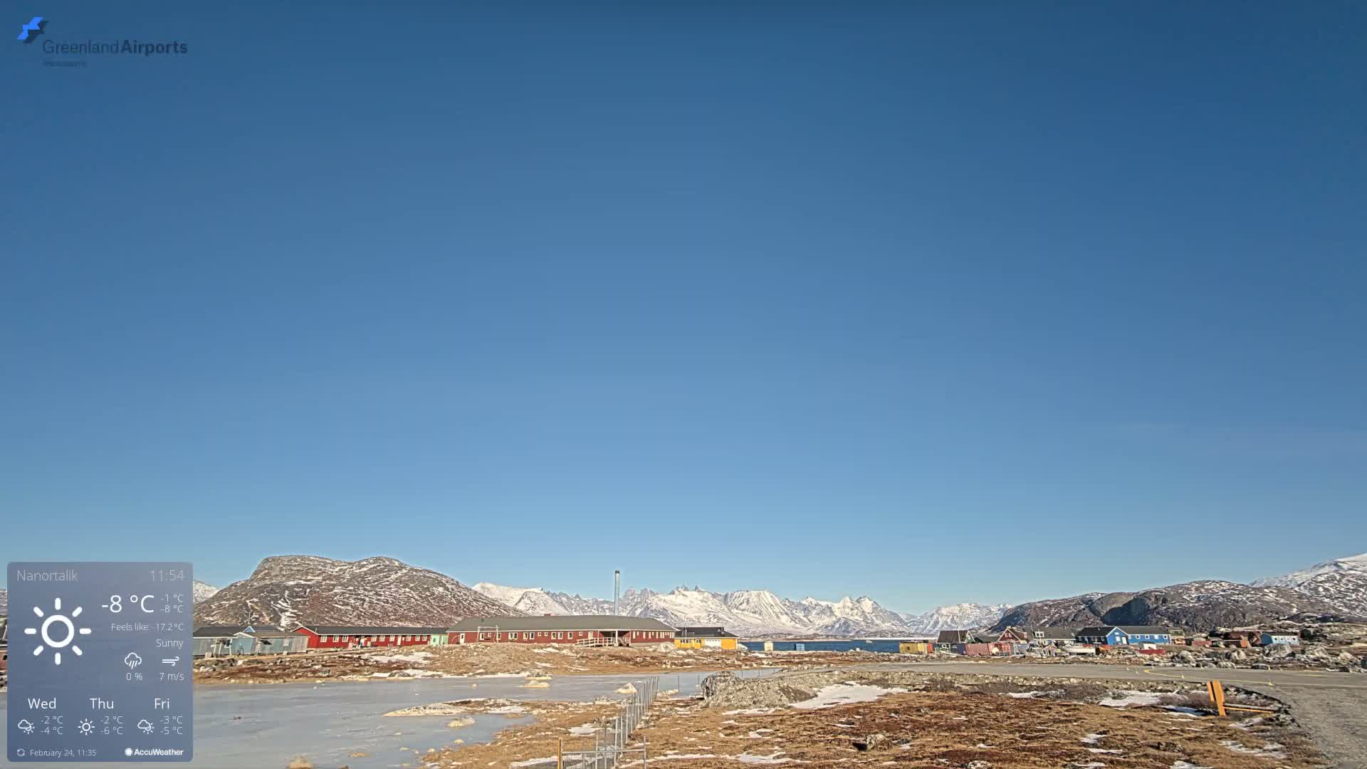 Nanortalik Village & Heliport Live Cam - Nanortalik, Kujalleq, Greenland, Denmark