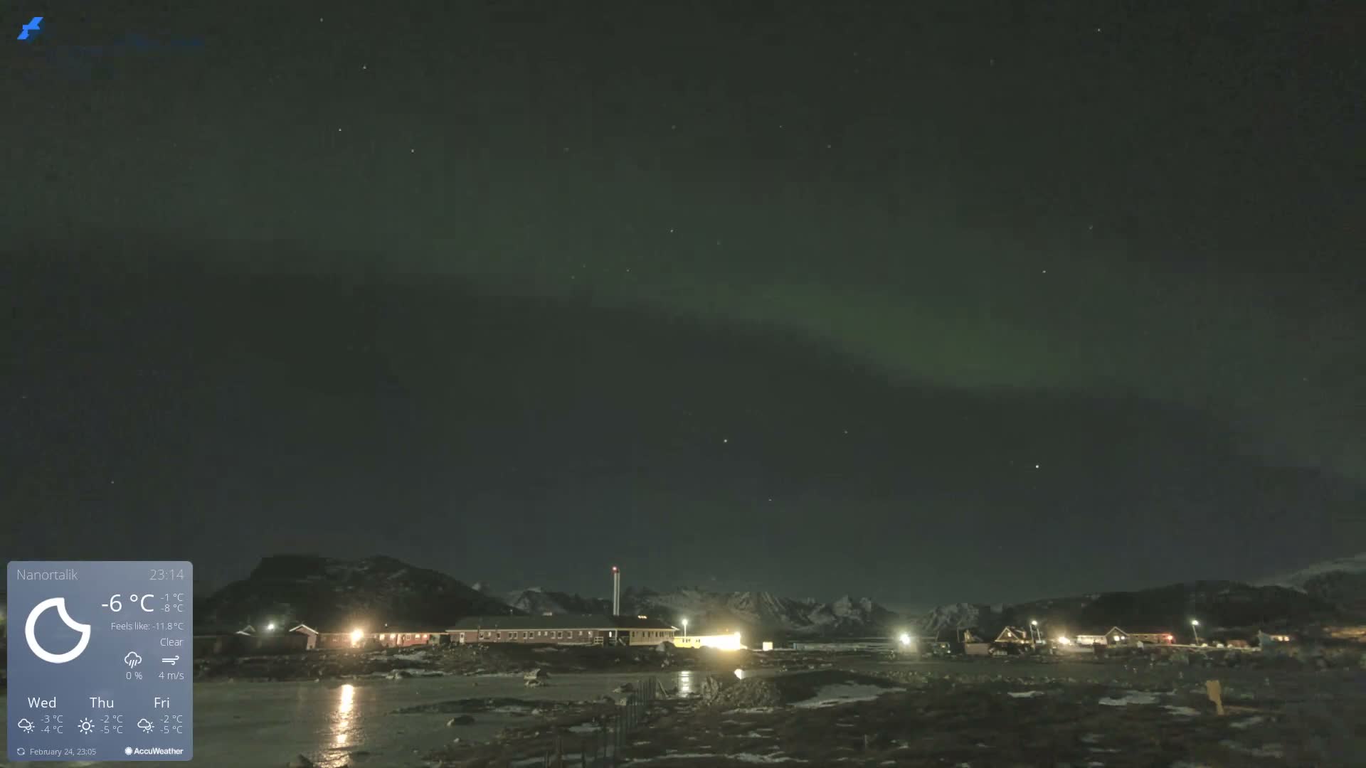 Nanortalik Village & Heliport Live Cam - Nanortalik, Kujalleq, Greenland, Denmark