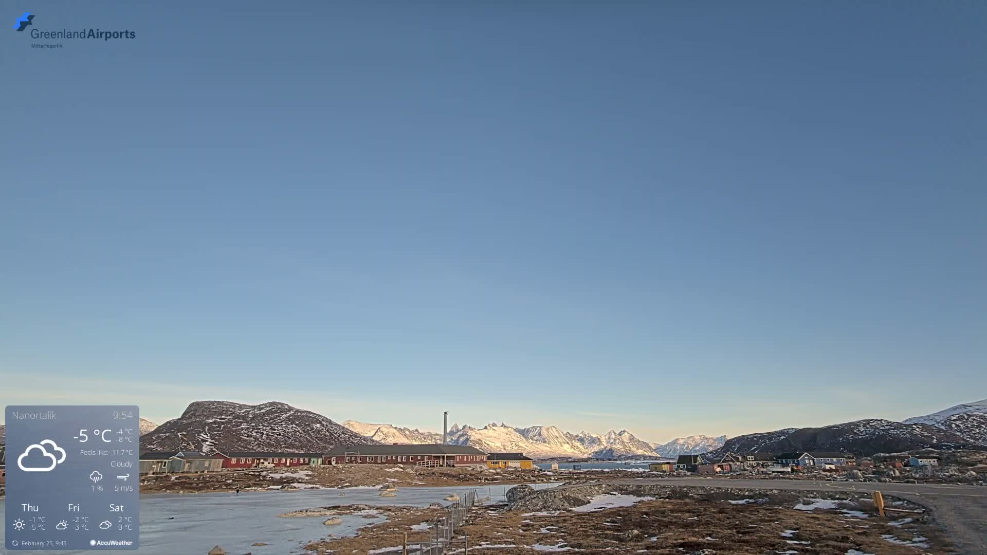 Nanortalik Village & Heliport Live Cam - Nanortalik, Kujalleq, Greenland, Denmark