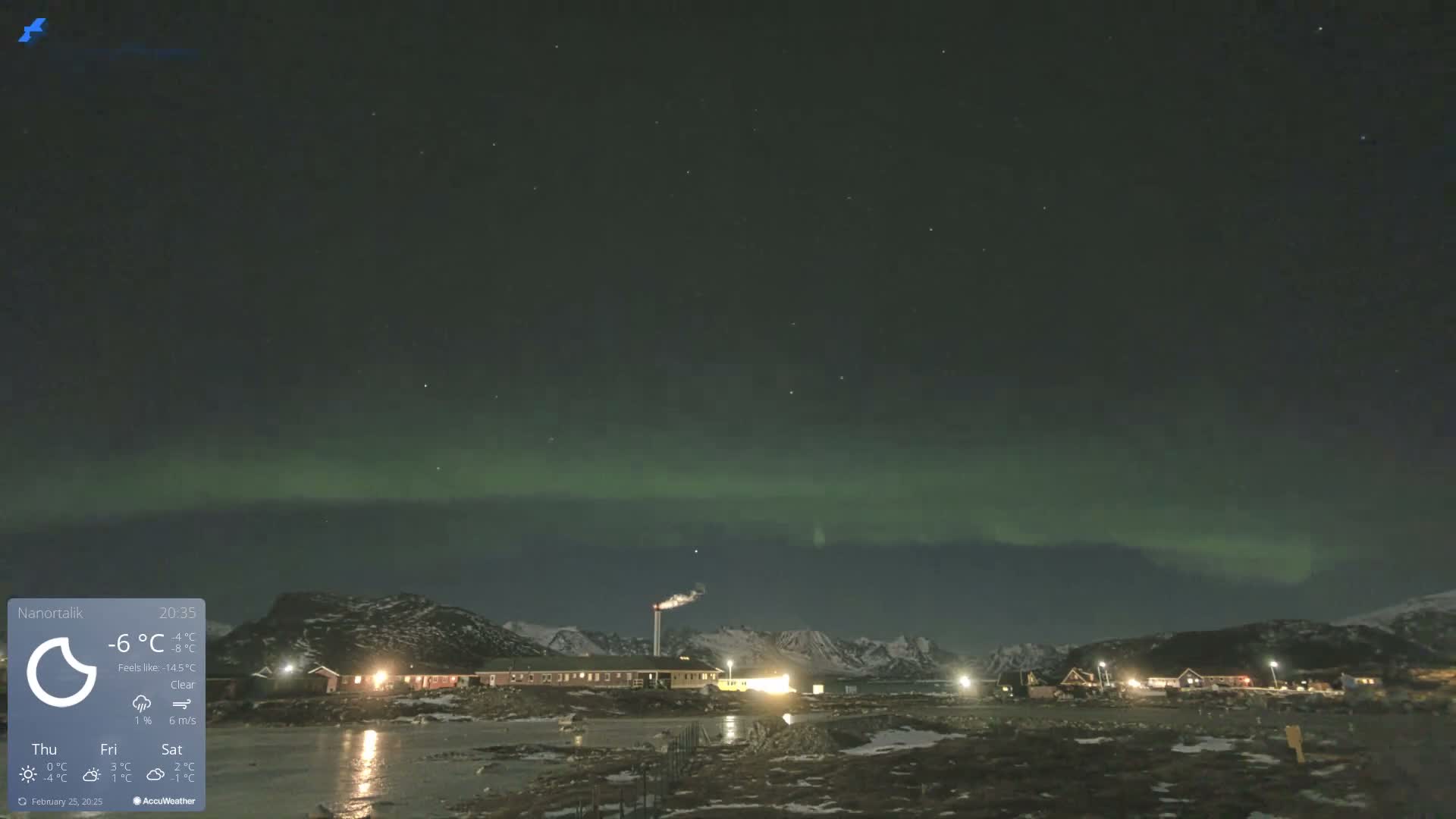 Nanortalik Village & Heliport Live Cam - Nanortalik, Kujalleq, Greenland, Denmark