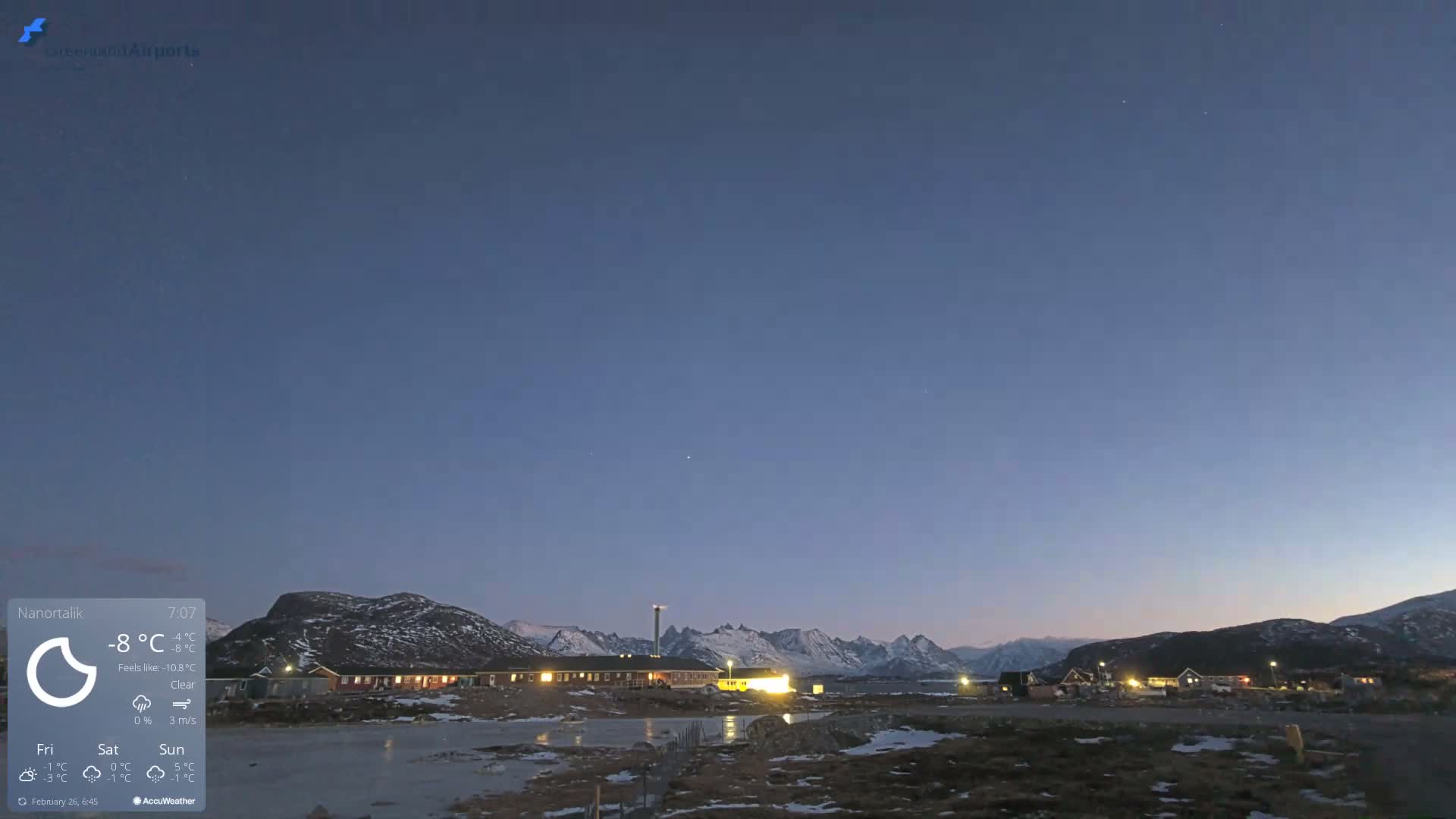 Nanortalik Village & Heliport Live Cam - Nanortalik, Kujalleq, Greenland, Denmark