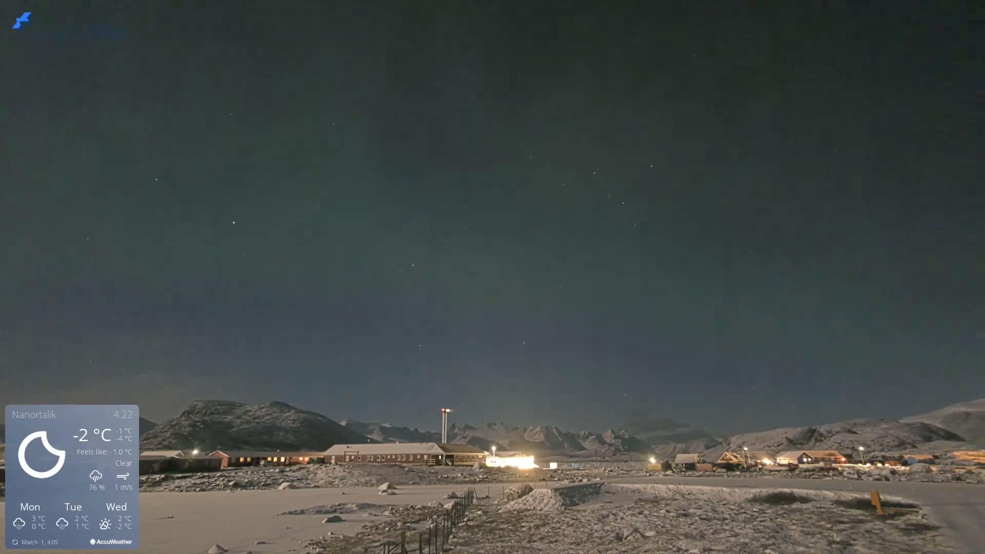 Nanortalik Village & Heliport Live Cam - Nanortalik, Kujalleq, Greenland, Denmark