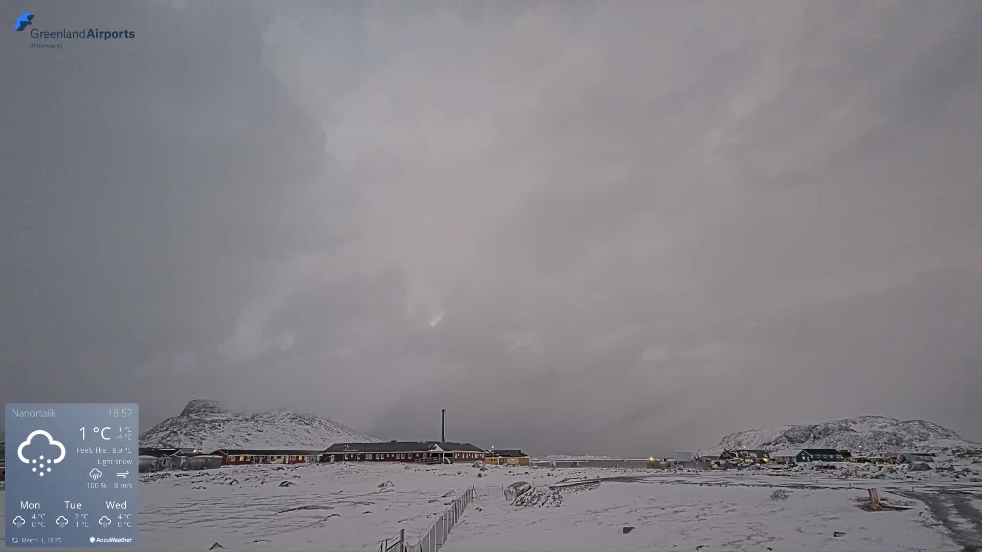 Nanortalik Village & Heliport Live Cam - Nanortalik, Kujalleq, Greenland, Denmark