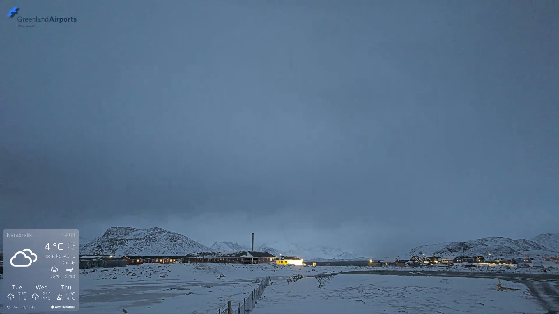 Nanortalik Village & Heliport Live Cam - Nanortalik, Kujalleq, Greenland, Denmark