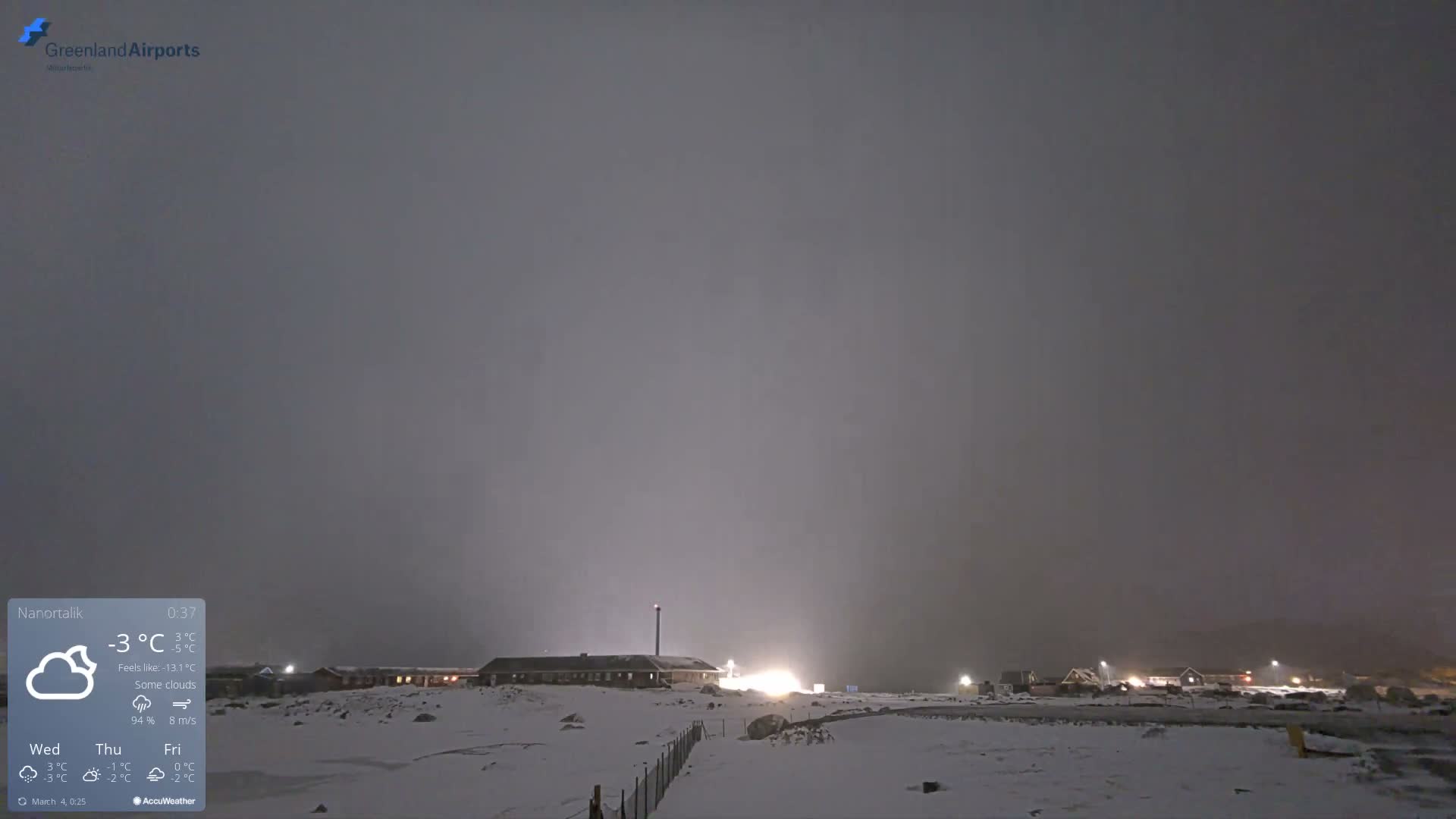 Nanortalik Village & Heliport Live Cam - Nanortalik, Kujalleq, Greenland, Denmark