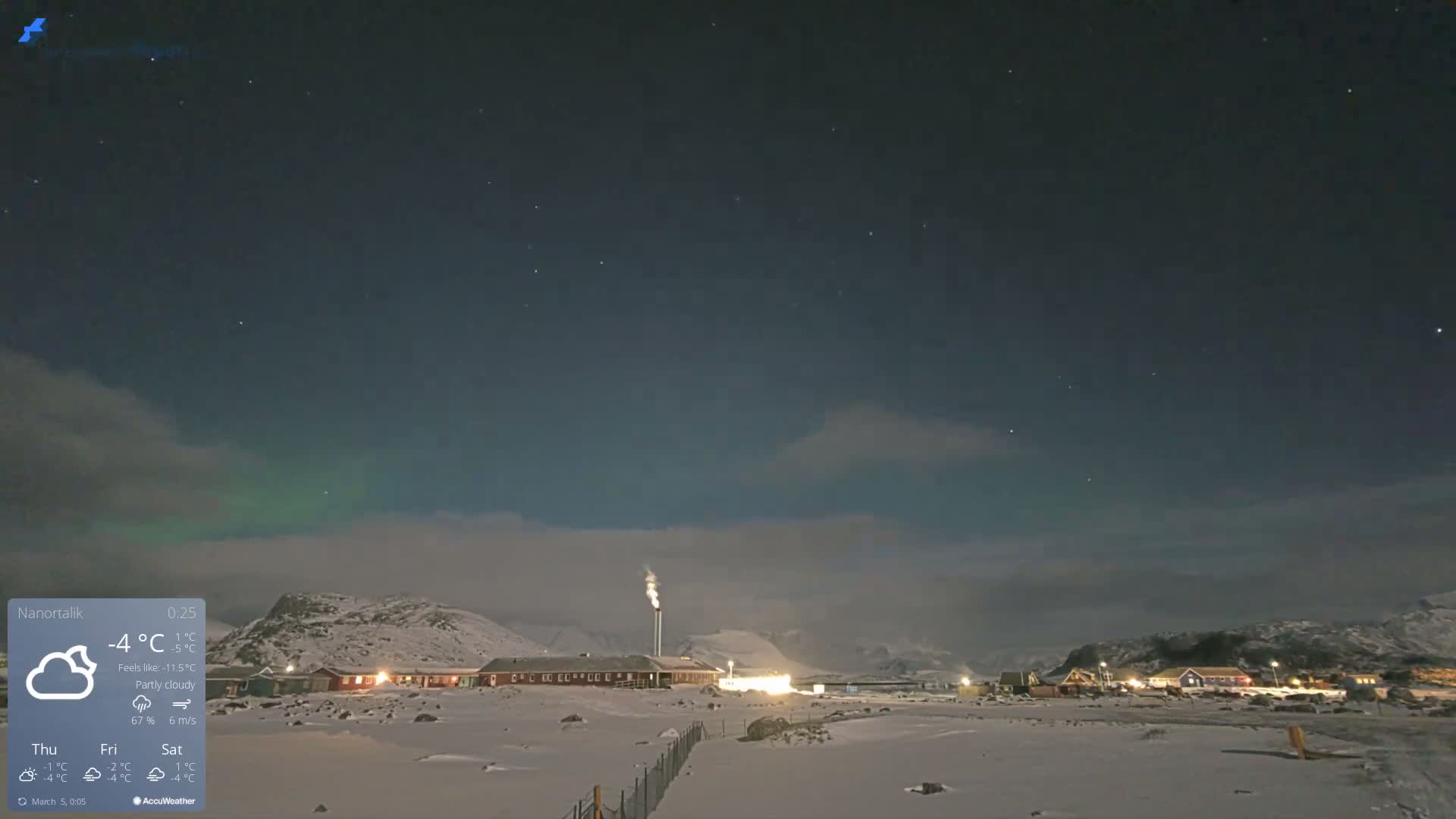 Nanortalik Village & Heliport Live Cam - Nanortalik, Kujalleq, Greenland, Denmark