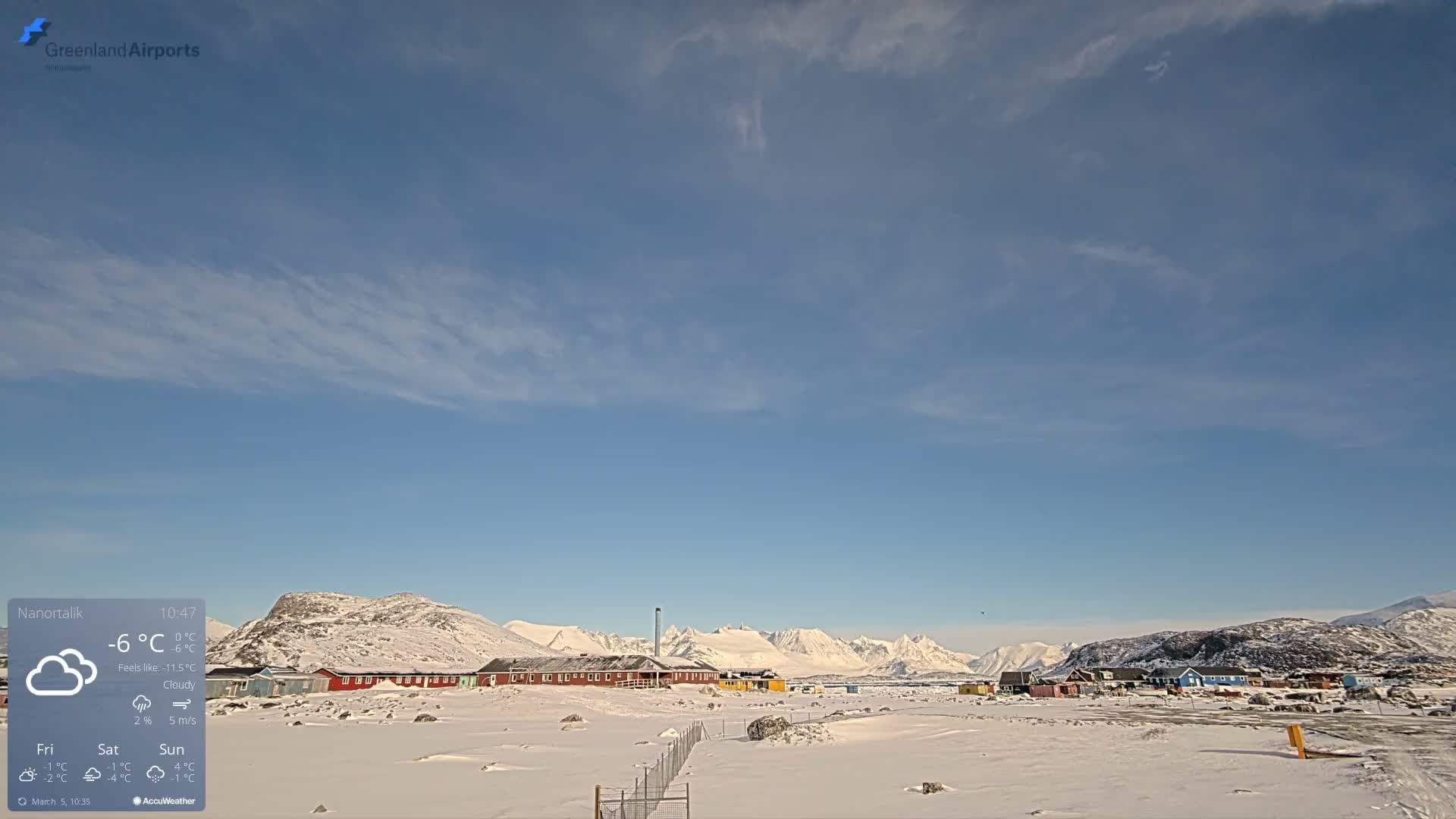 Nanortalik Village & Heliport Live Cam - Nanortalik, Kujalleq, Greenland, Denmark
