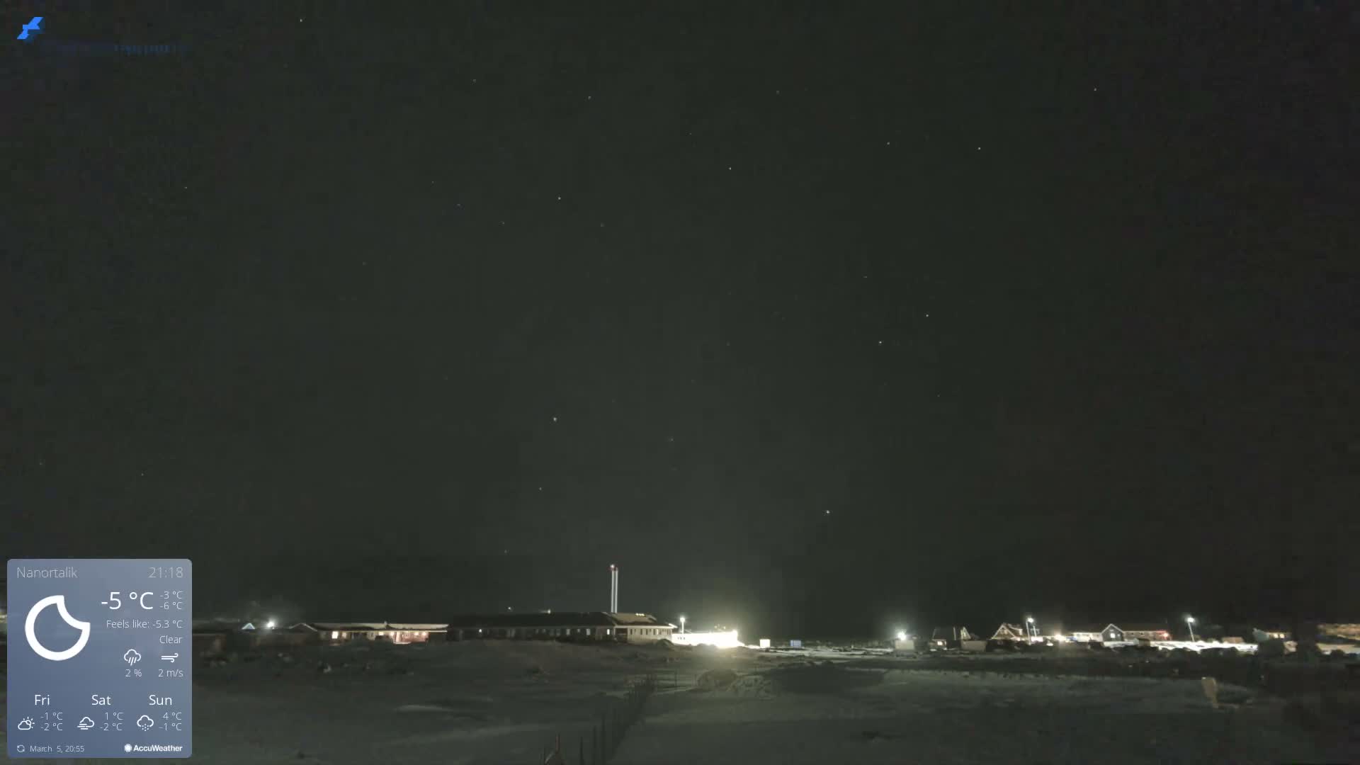 Nanortalik Village & Heliport Live Cam - Nanortalik, Kujalleq, Greenland, Denmark