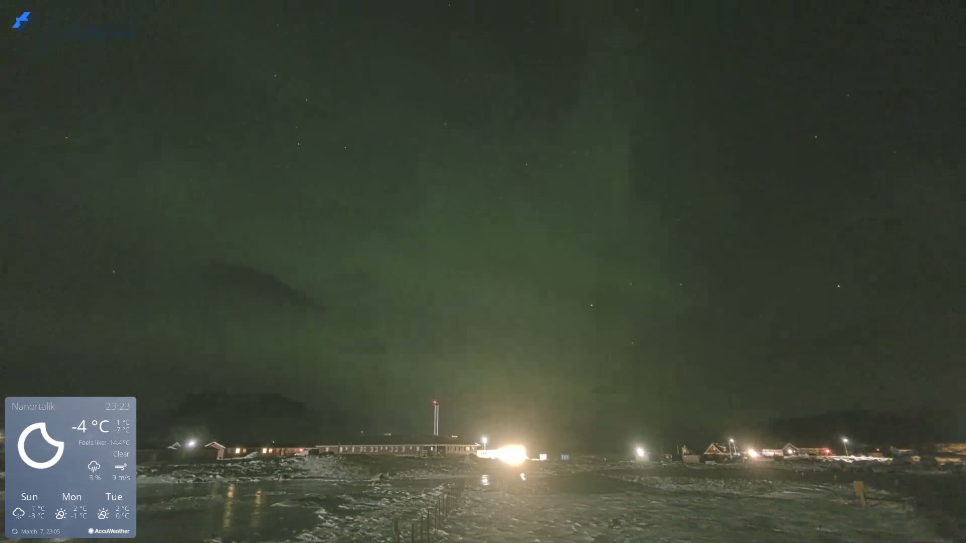 Nanortalik Village & Heliport Live Cam - Nanortalik, Kujalleq, Greenland, Denmark