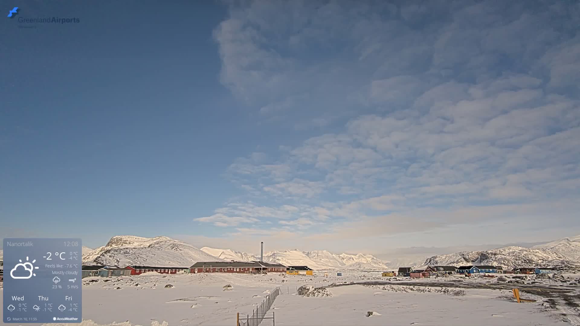 Nanortalik Village & Heliport Live Cam - Nanortalik, Kujalleq, Greenland, Denmark
