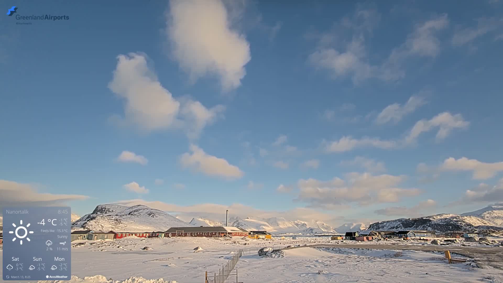 Nanortalik Village & Heliport Live Cam - Nanortalik, Kujalleq, Greenland, Denmark